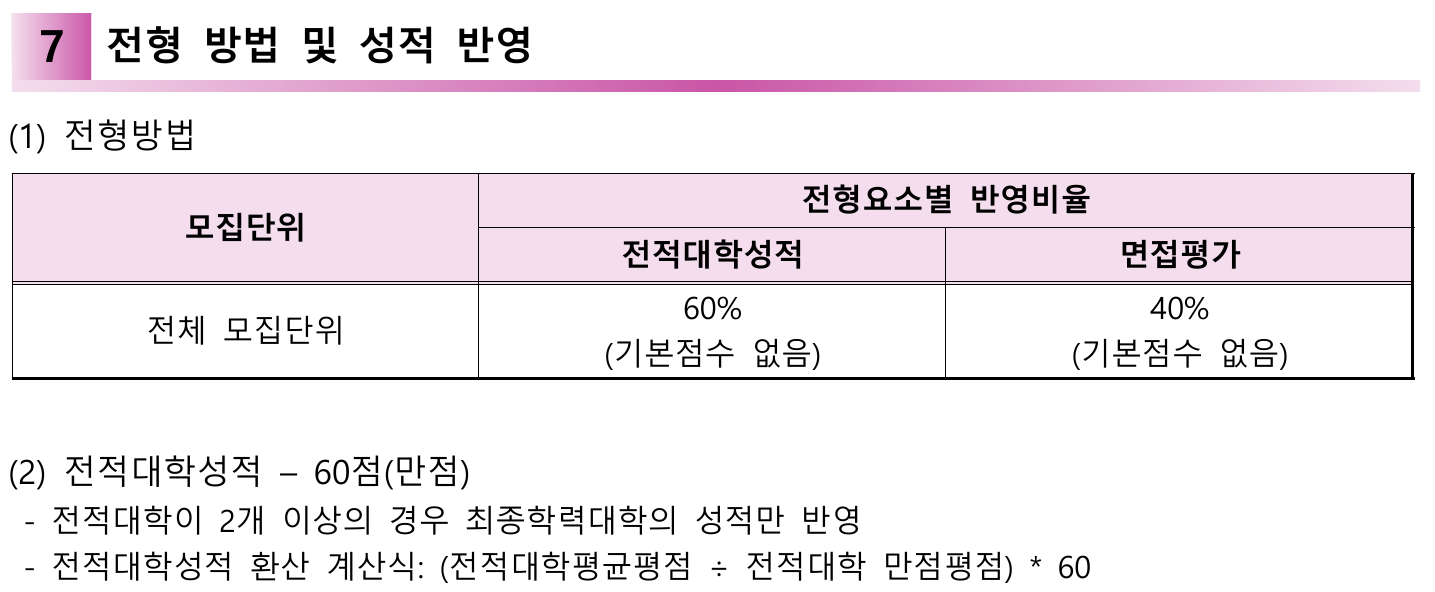 전형방법_반영비율_공통