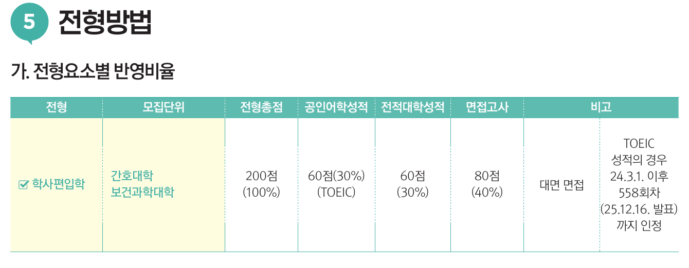 전형방법_학사편입학