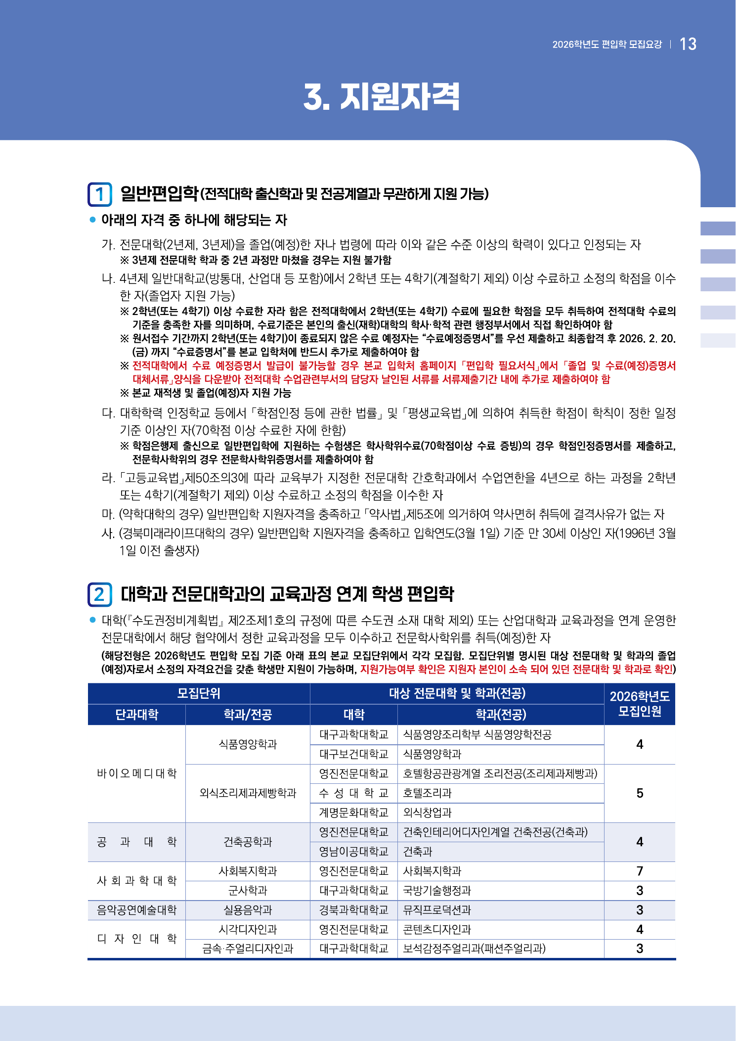 2026학년도 대구가톨릭대학교 편입학 모집요강 2