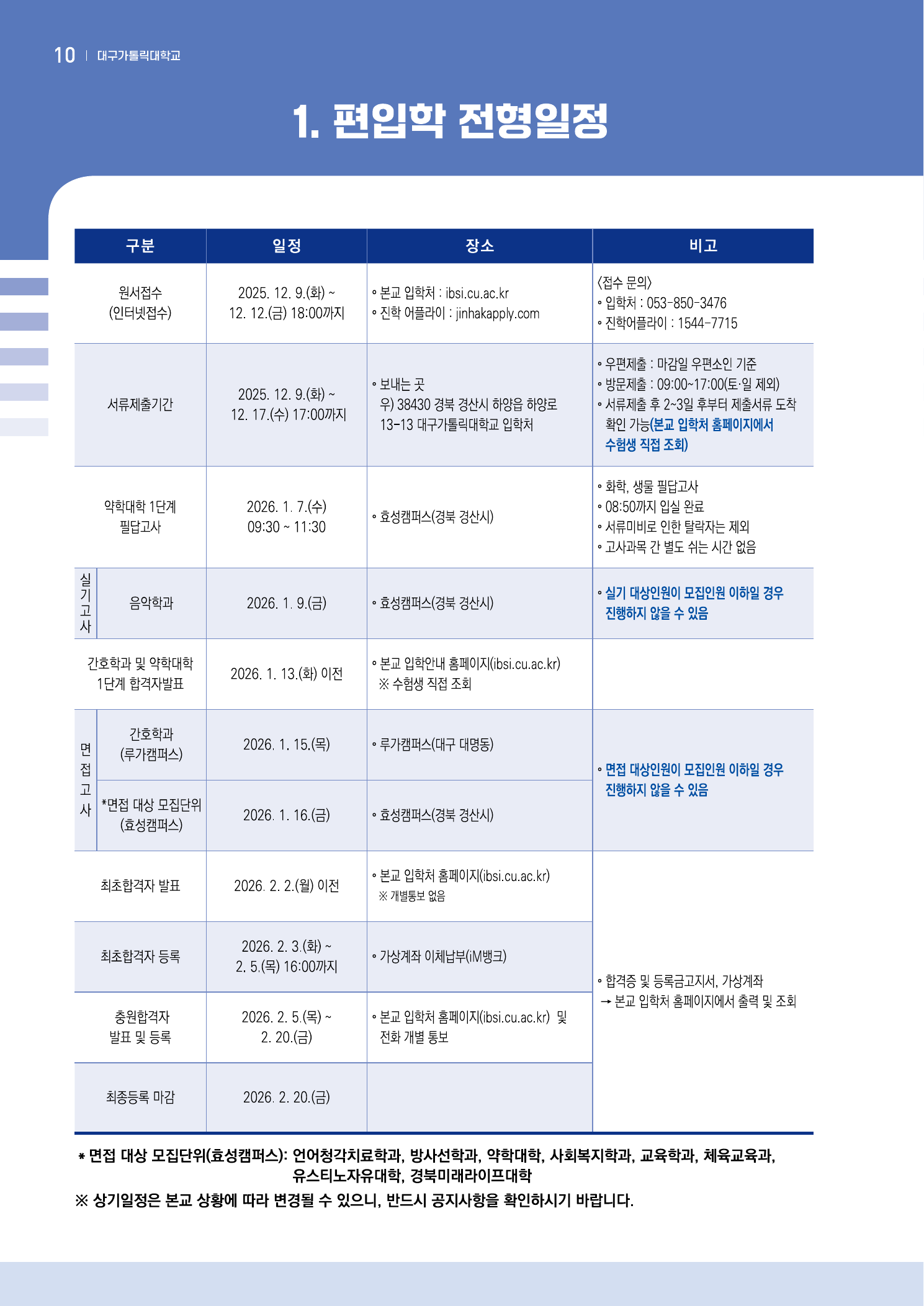 2026학년도 대구가톨릭대학교 편입학 모집요강 7