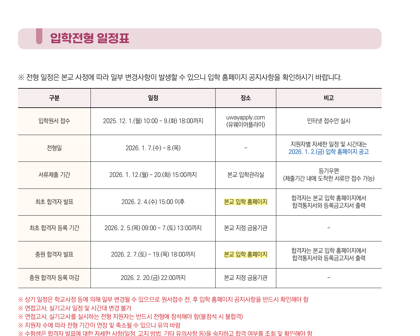 2026학년도 용인대학교 편입학 모집요강 7