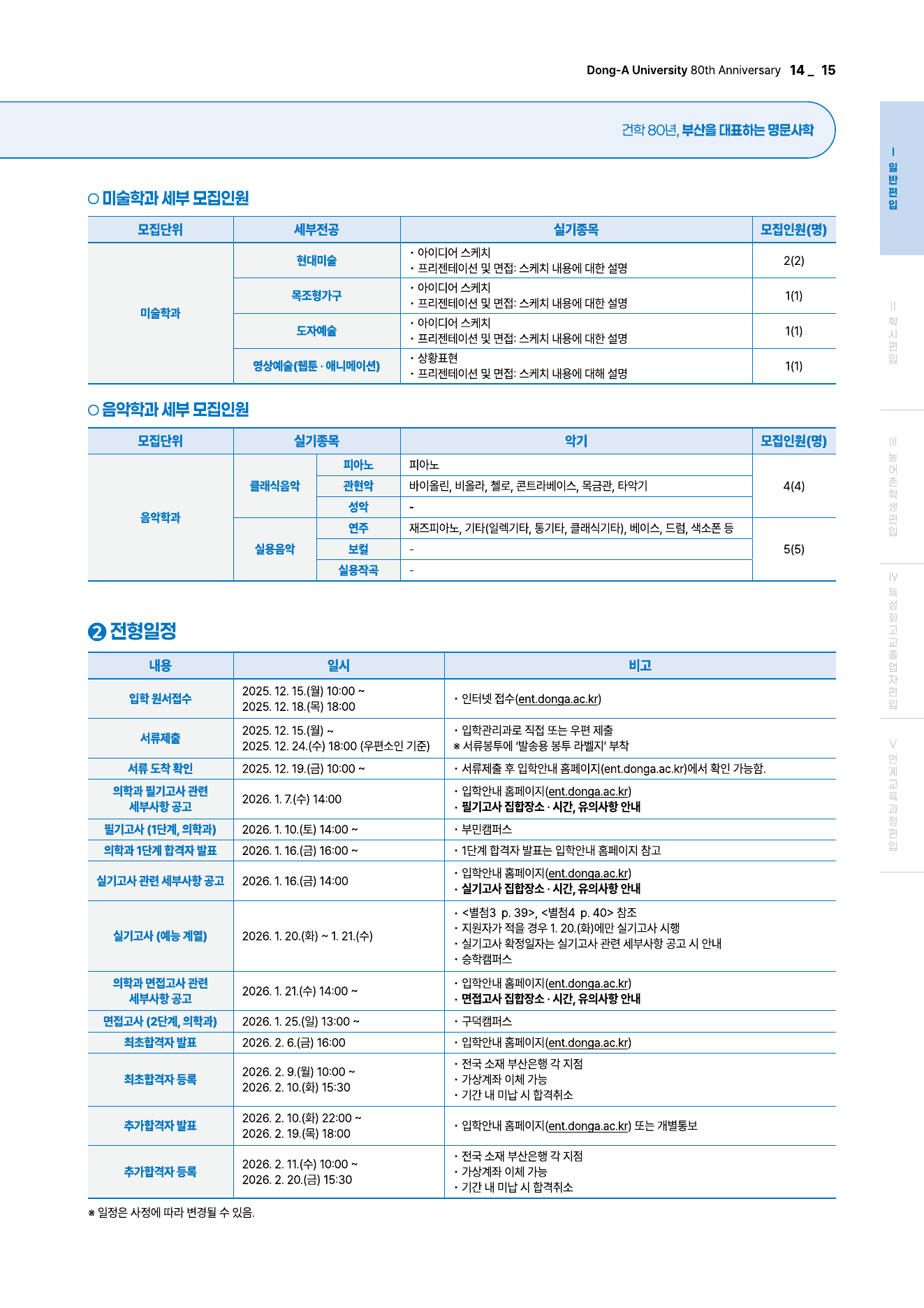 2026학년도 동아대학교 편입학 모집요강8