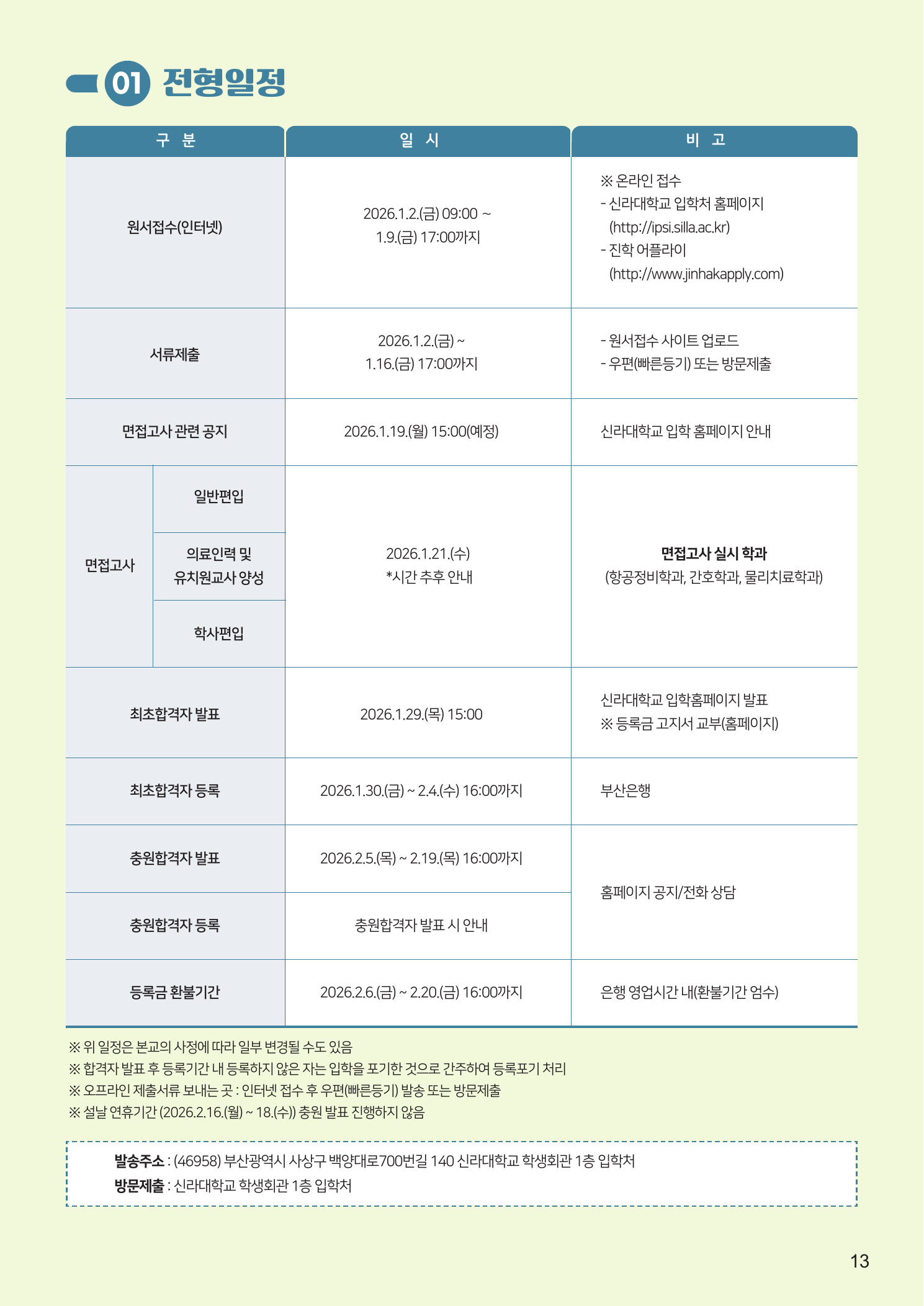 2026학년도 신라대학교 편입학 모집요강 2