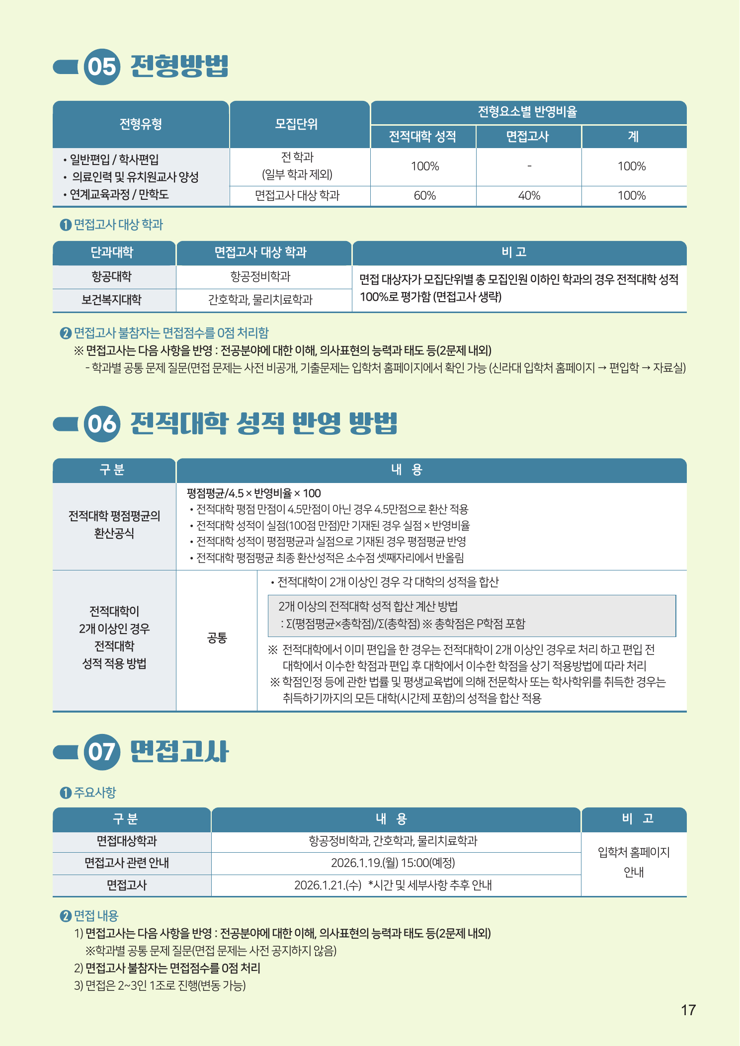 2026학년도 신라대학교 편입학 모집요강