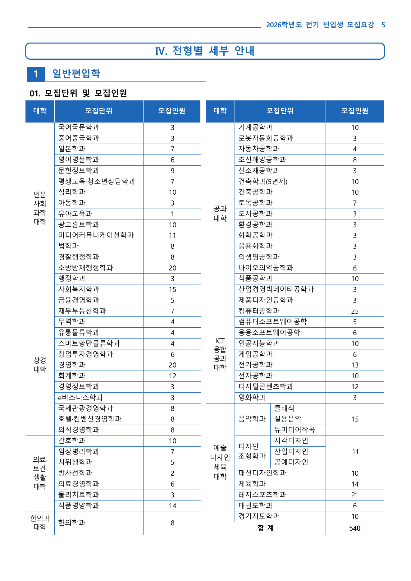 2026_동의대학교 1