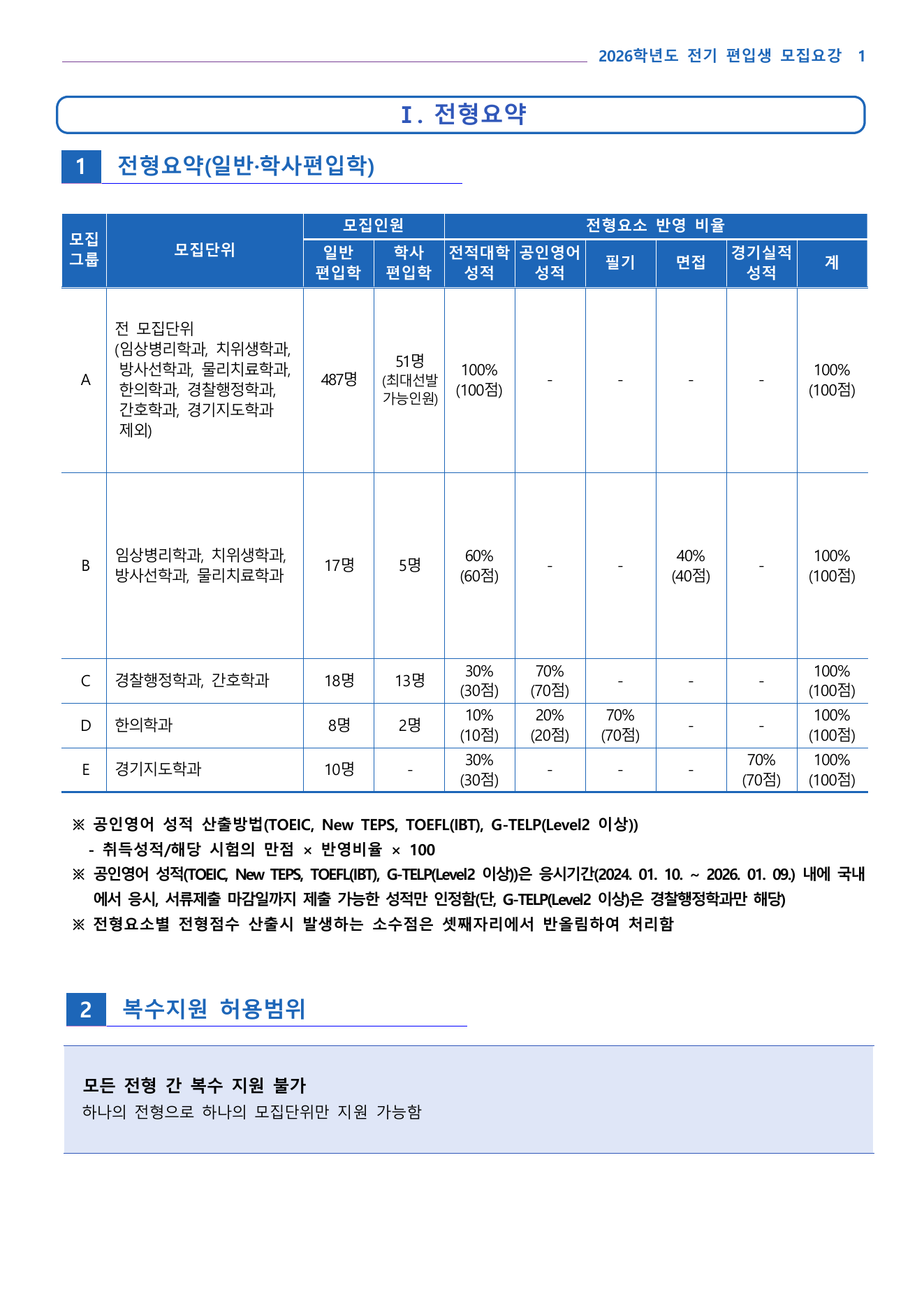 2026_동의대학교 3