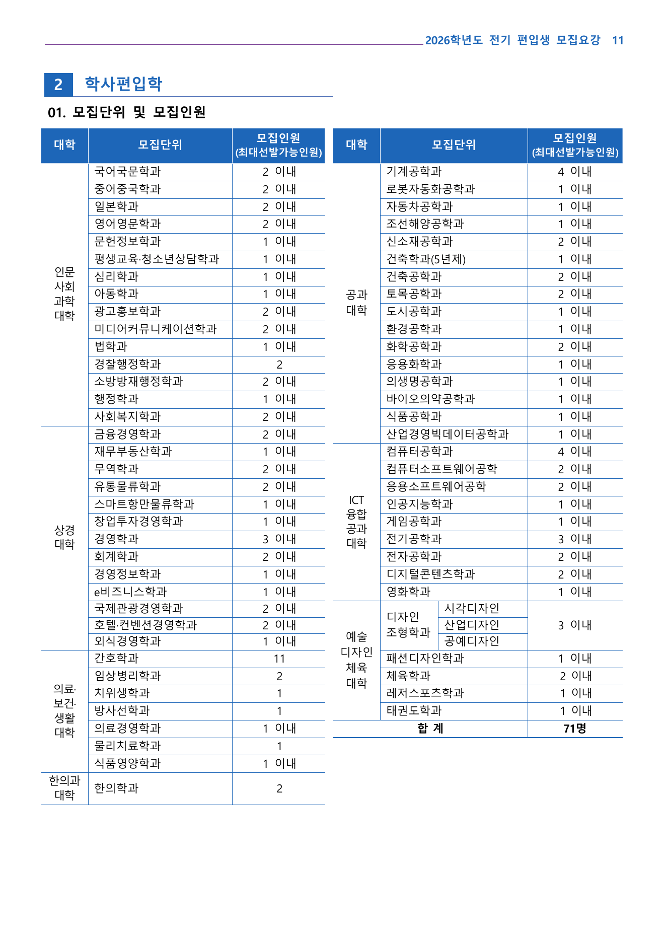 2026_동의대학교 4
