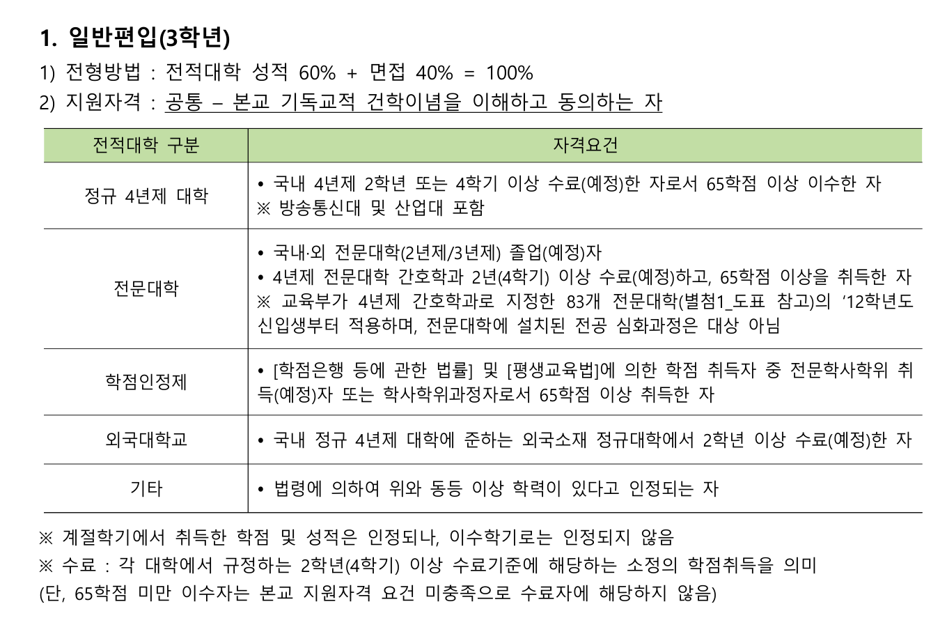 04_page4_general_method.png