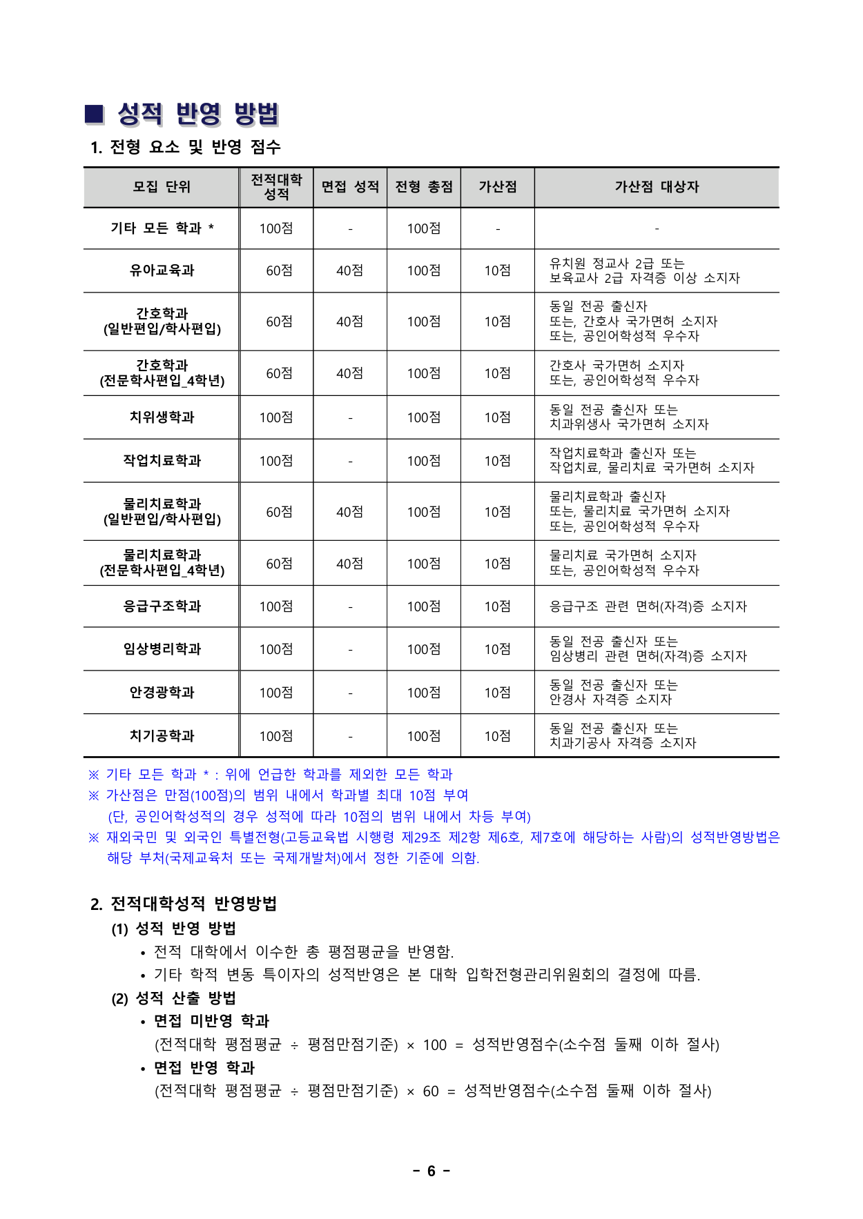 06_성적반영_일반편입학_원본PDF7페이지.png