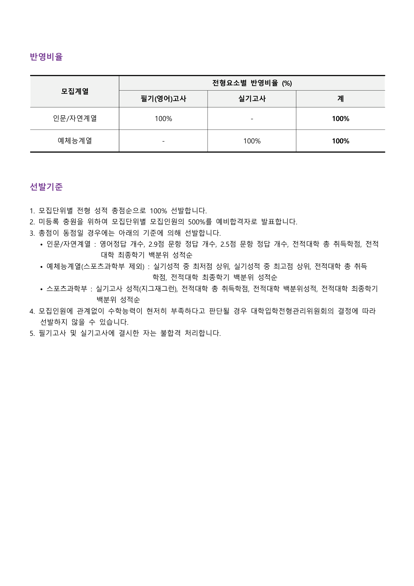 08_원본23페이지_전형방법_일반편입학.png