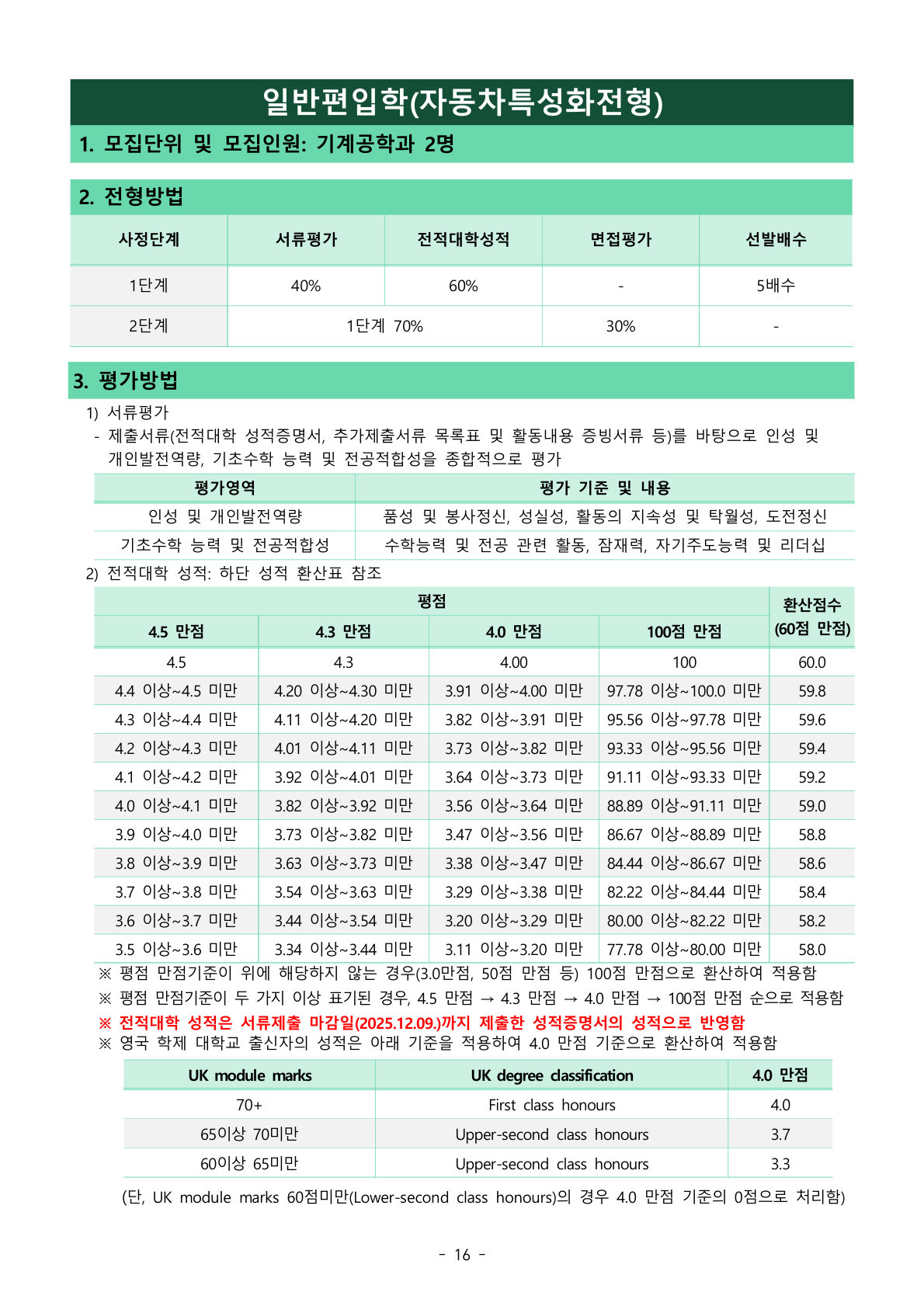 17p_일반편입학_자동차특성화_전형방법.png