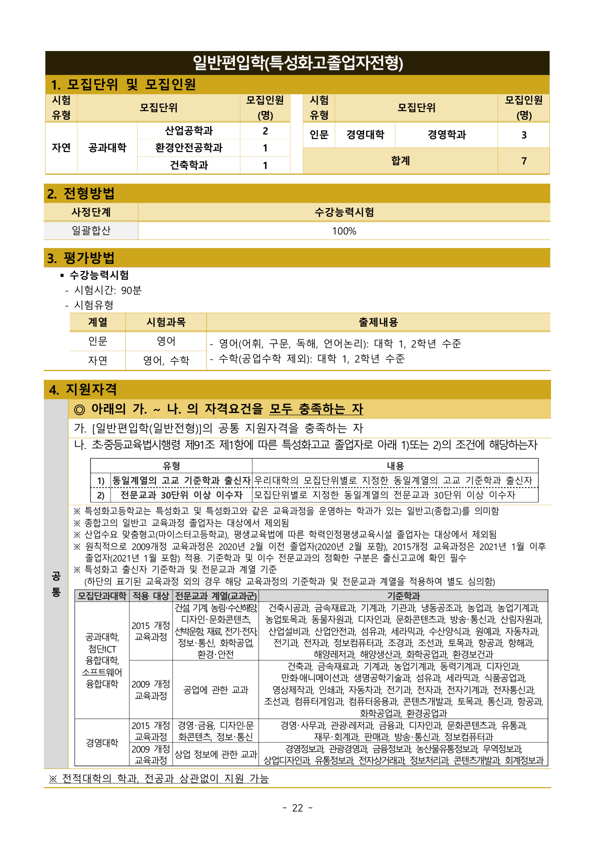 23p_일반편입학_특성화고졸업자_전형방법.png