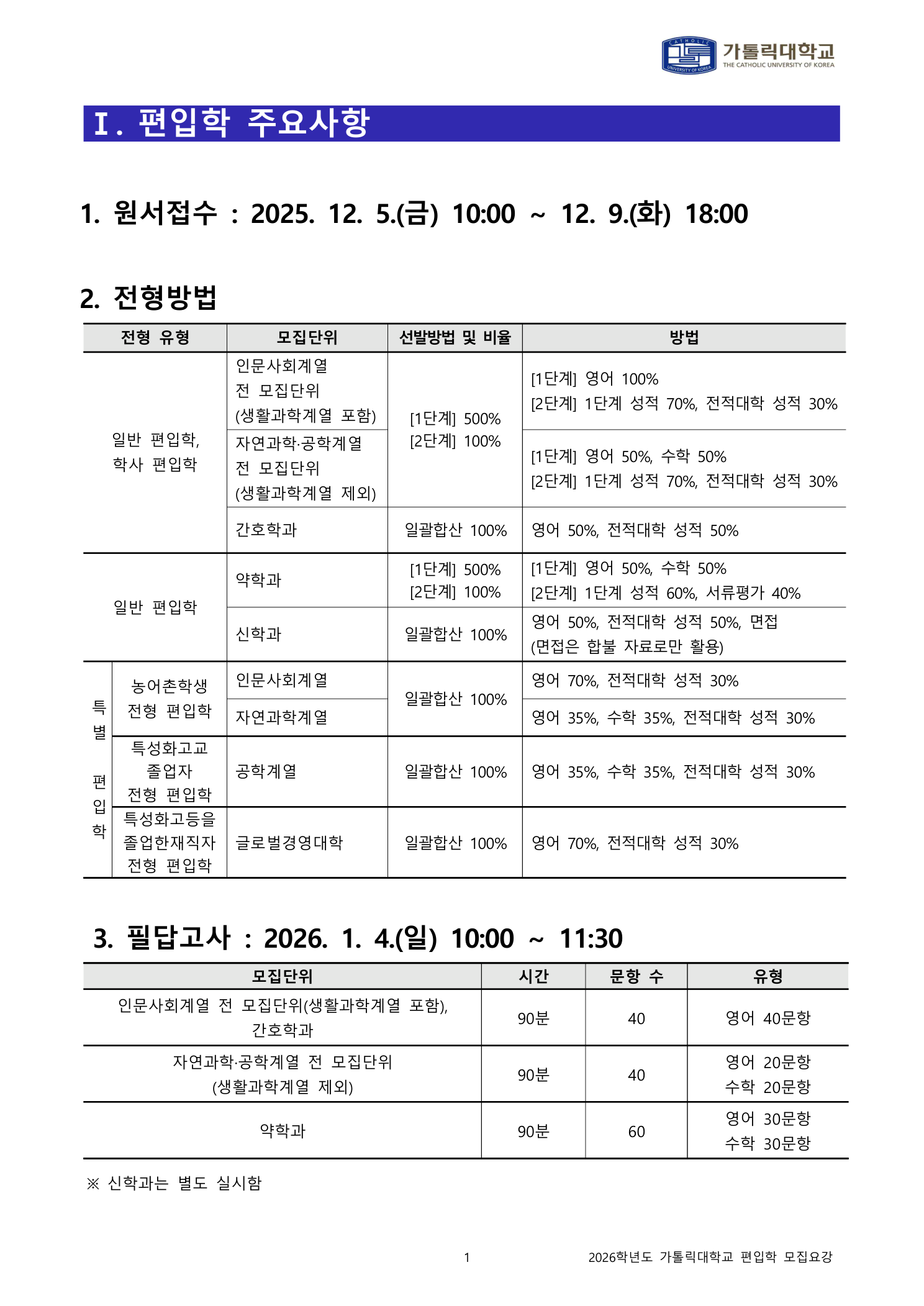 03페이지_주요사항_전형방법요약.png
