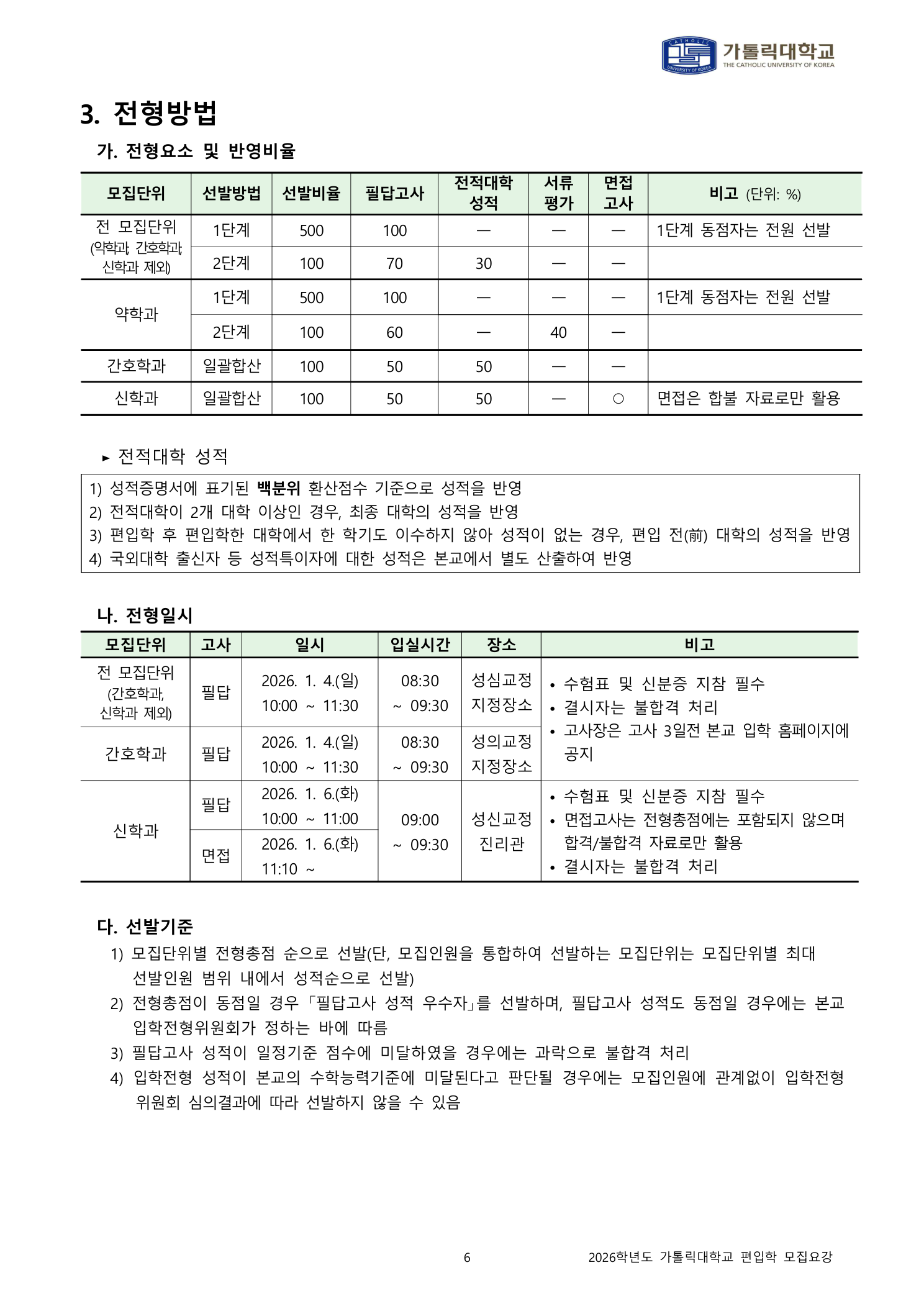 08페이지_일반편입학_전형방법.png