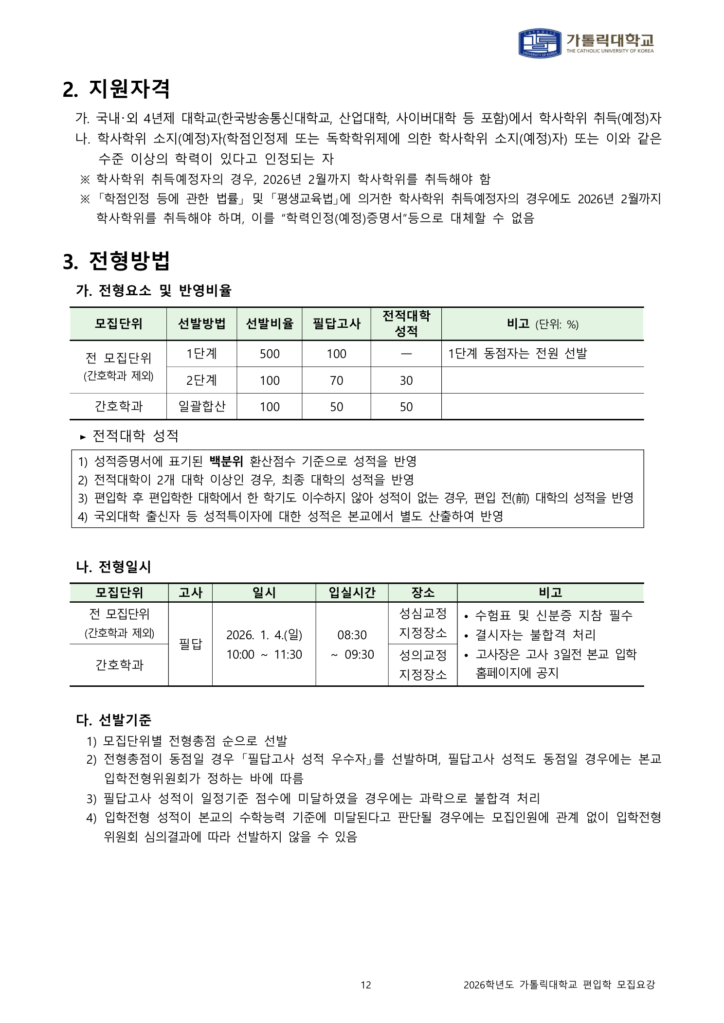 14페이지_학사편입학_전형방법.png