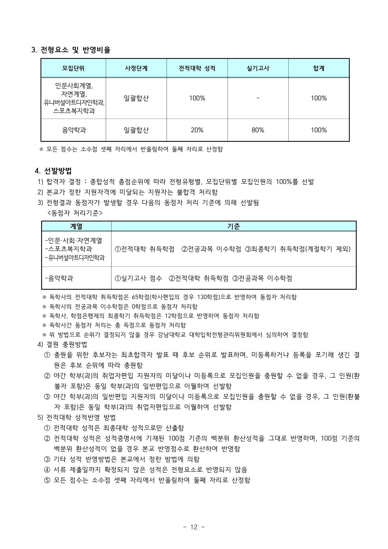 05_원본12페이지_일반편입_전형방법.png