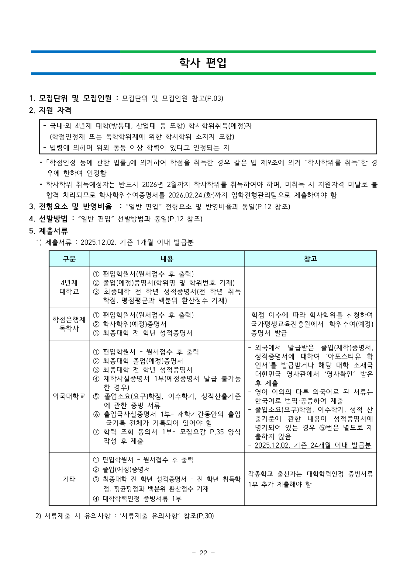 07_원본22페이지_학사편입_전형방법_동일규정.png