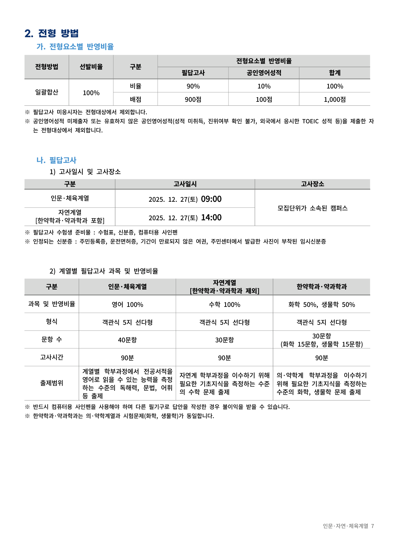 07_전형방법_학사편입학_인문자연체육.png