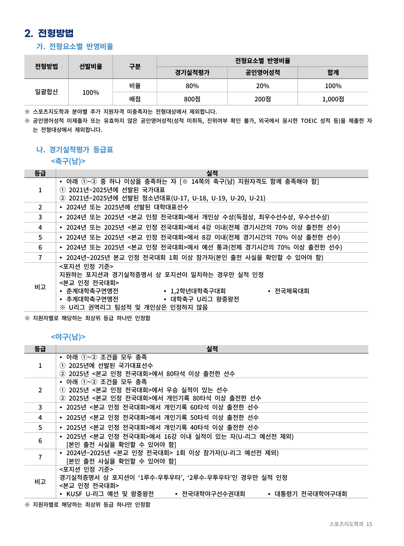 09_전형방법_일반_스포츠지도.png