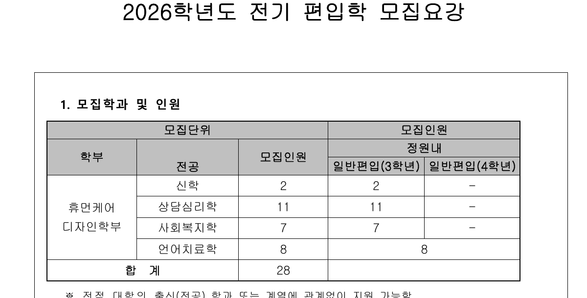 01_모집단위별_모집인원_일반편입.png