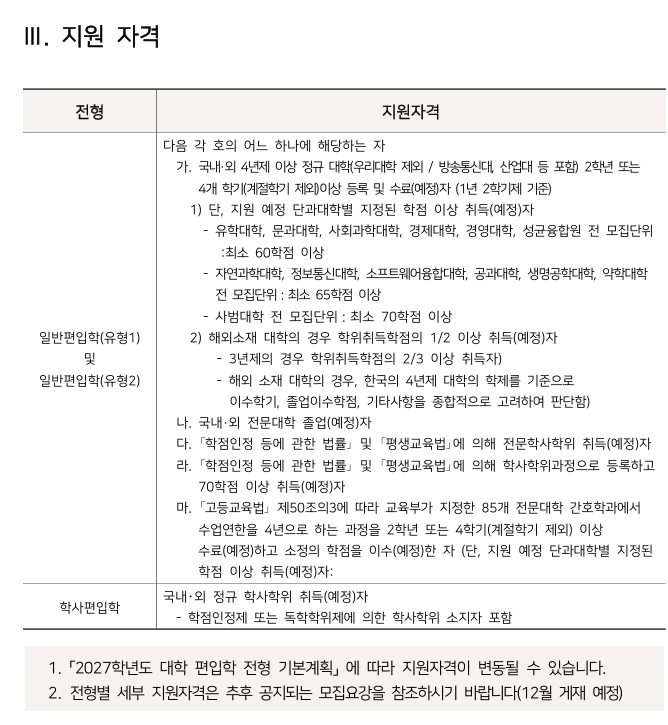 2027학년도 성균관대학교 편입학 지원자격