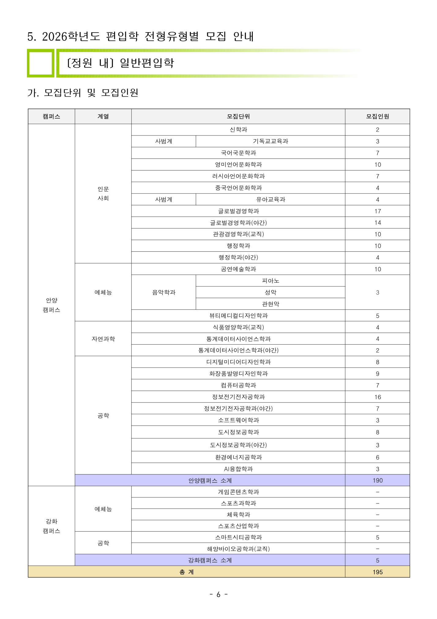 03_일반편입_모집인원_PDF9p