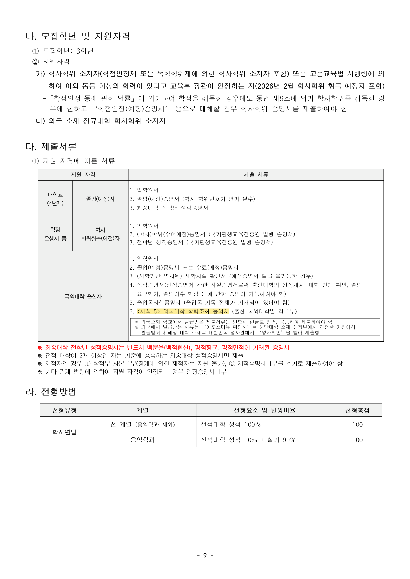 06_학사편입_전형방법_PDF12p