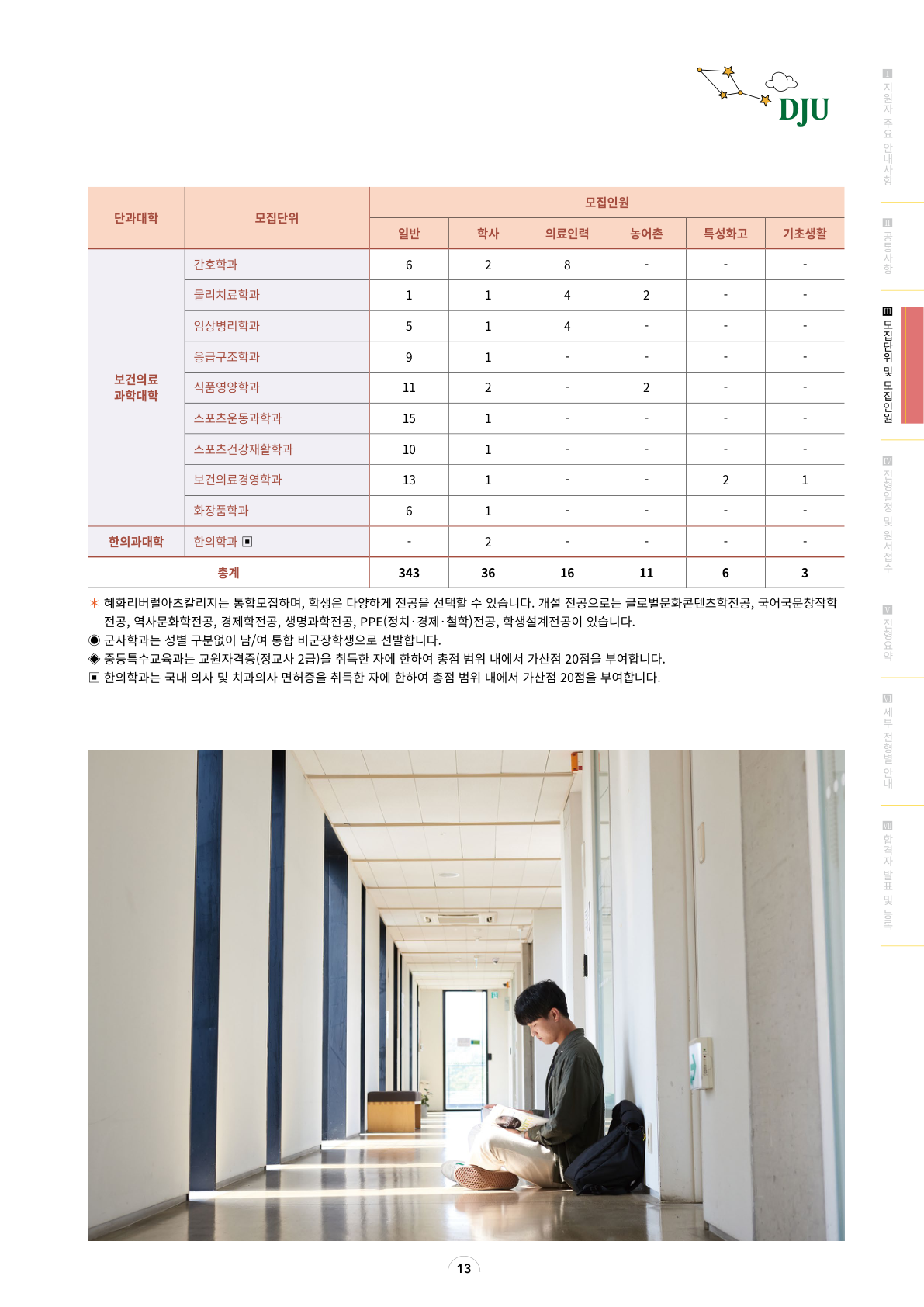 13페이지_모집인원_일반및학사_2