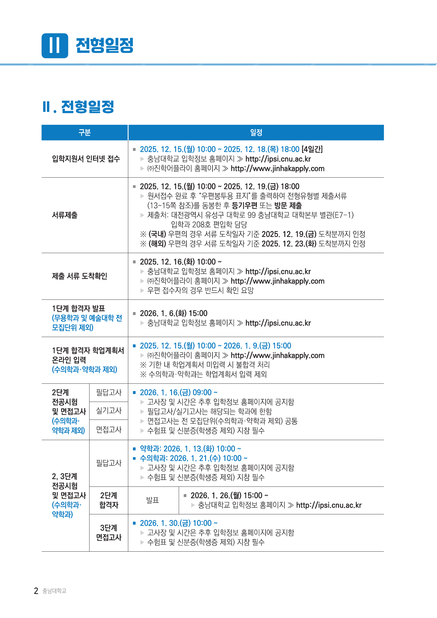 2026학년도 충남대학교 편입학 전형일정 캡처 1