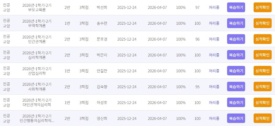 평균 98.5점으로 만든 편입 원서 한 장 — 동남보건대 2학년 2학기 도전기
