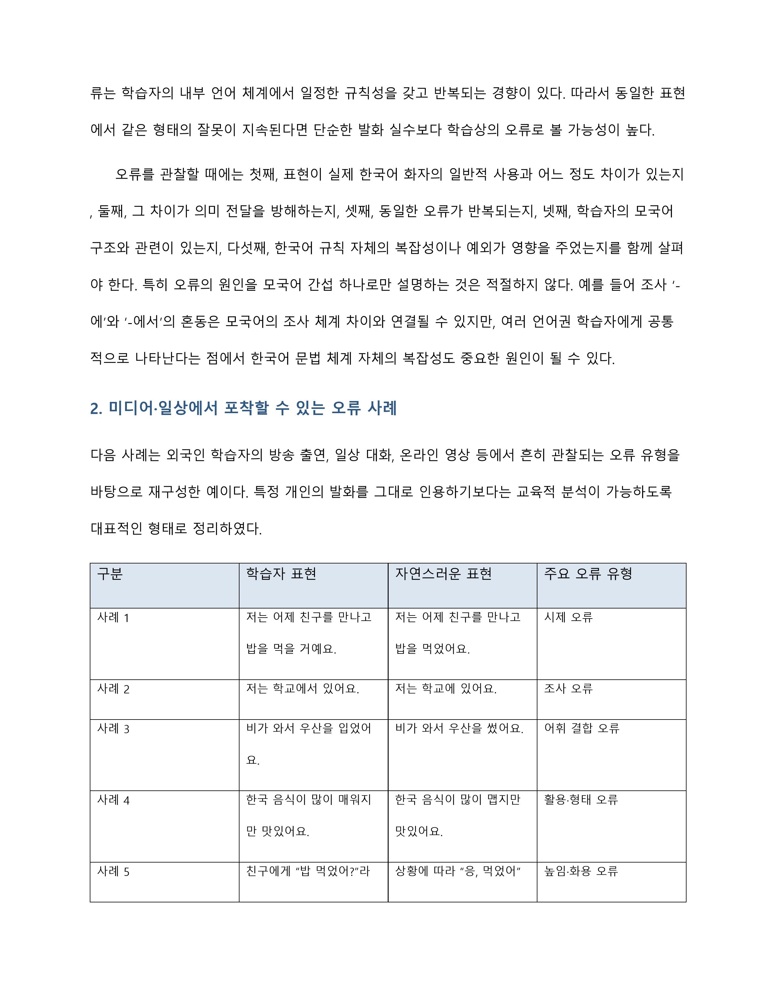 미디어나 일상에서 외국인 학습자의 한국어 오류를 포착하고 오류 원인을 분석 미리보기 3