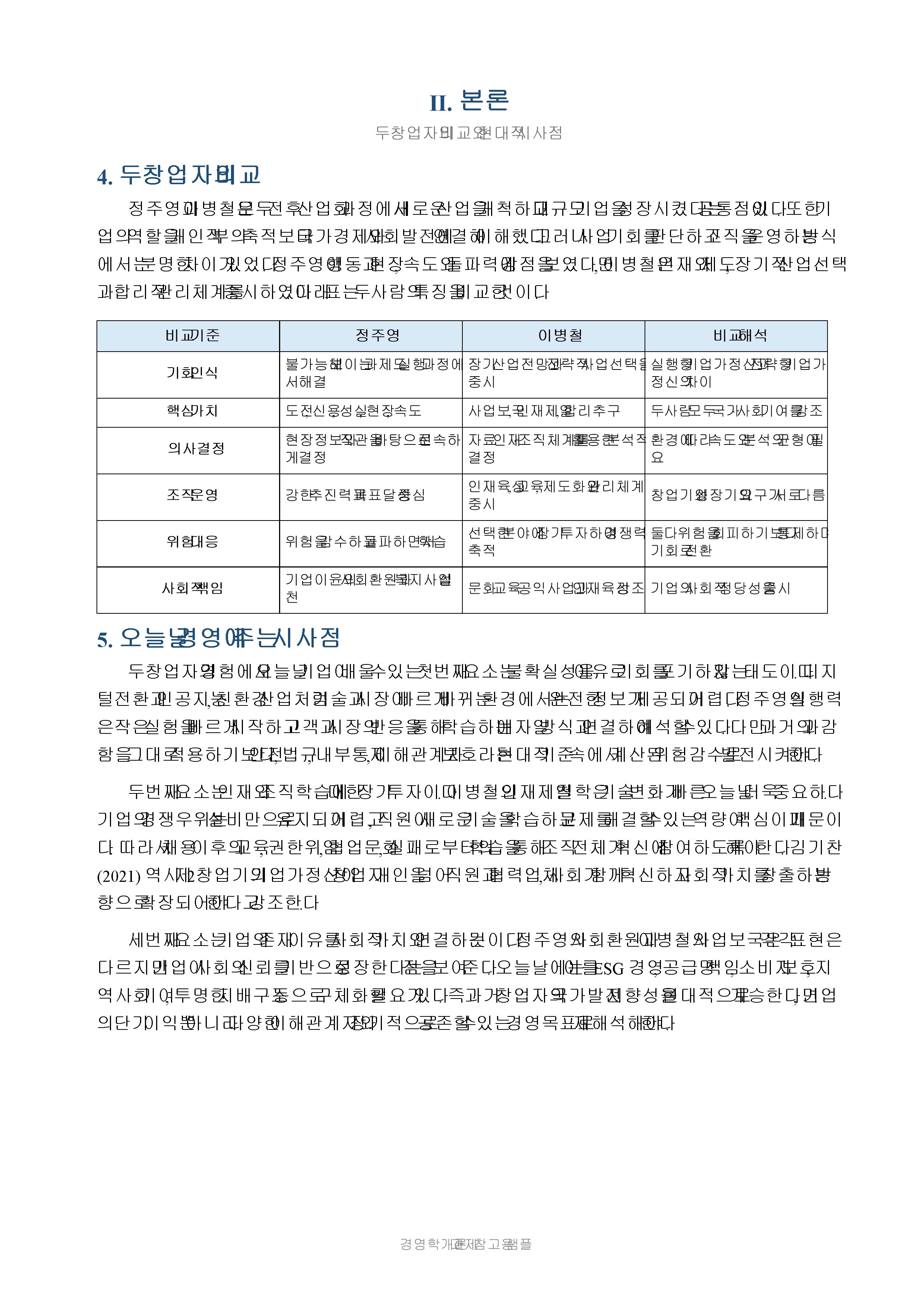 우리나라 기업가 2명 이상의 창업정신, 기업이념, 경영철학을 조사하고 비교 미리보기 5