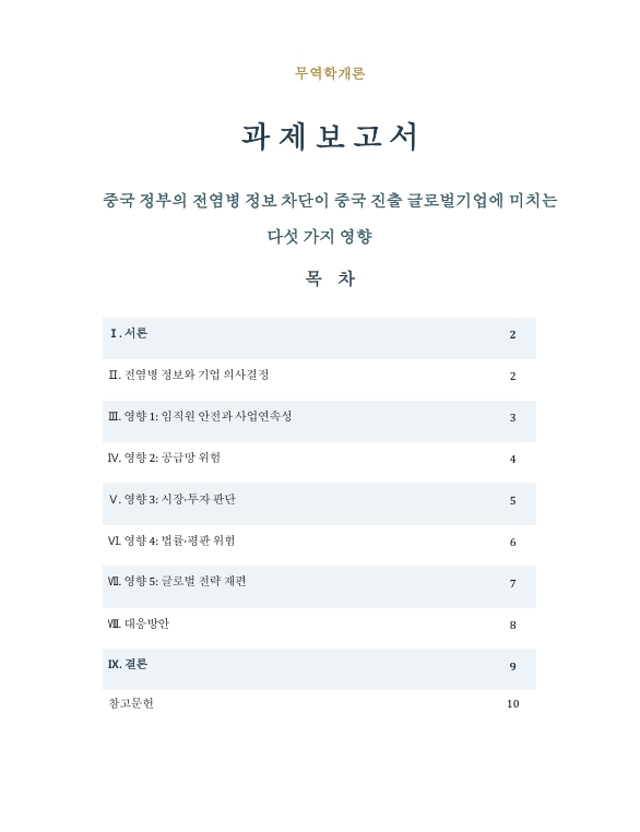 중국 정부가 각종 전염병 정보를 차단하는 것이 중국 진출 글로벌기업에 미치는 영향을 5가지로 정리하시오 미리보기