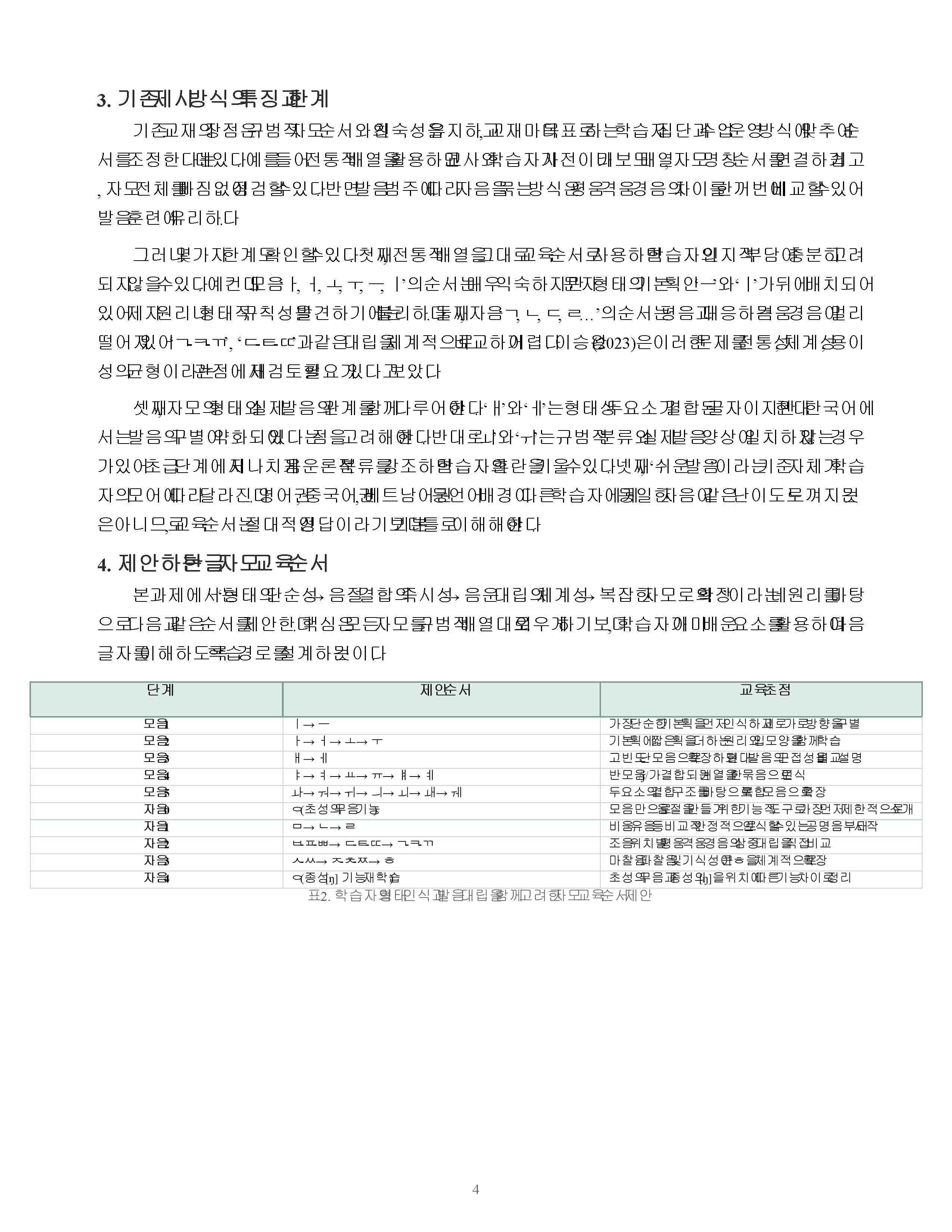기존 교재의 한글 자모 제시 순서를 정리하고 자신이 제안하는 순서와 교육적 의도를 설명 미리보기 4