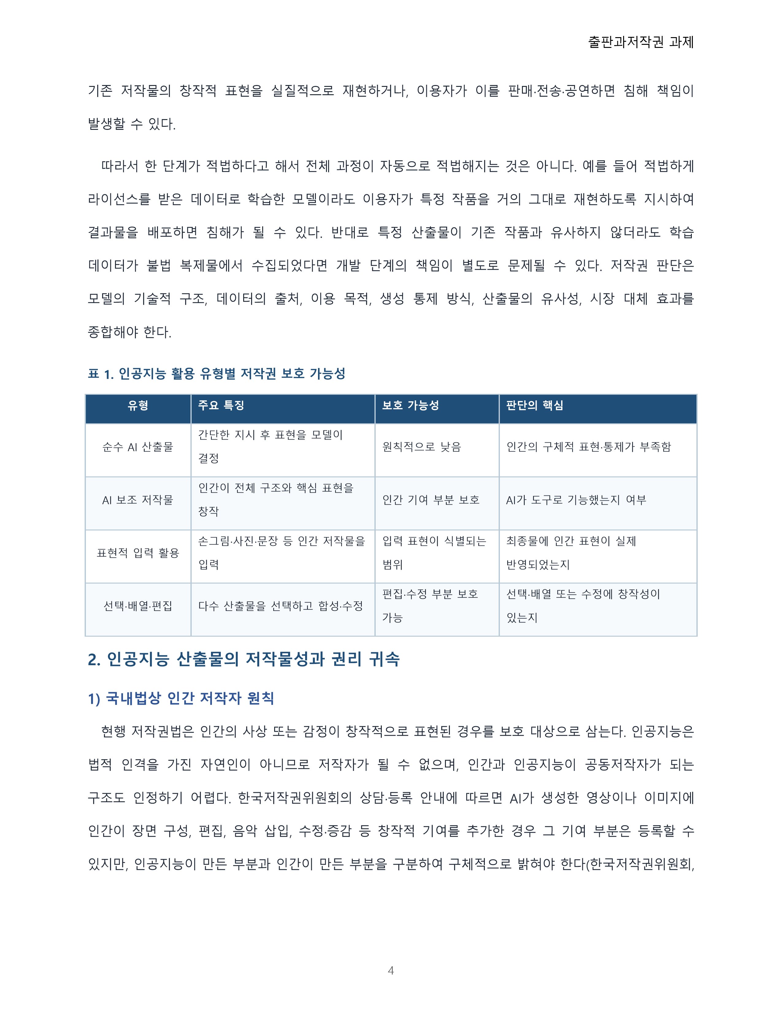 인공지능의 발달로 인해 앞으로 더욱 저작권 문제가 사회문제로 발전될 것이다. 현 시점에서 인공지능이 만들어 내는 결과물과 저작권의 문제를 서술하시오. 미리보기 4