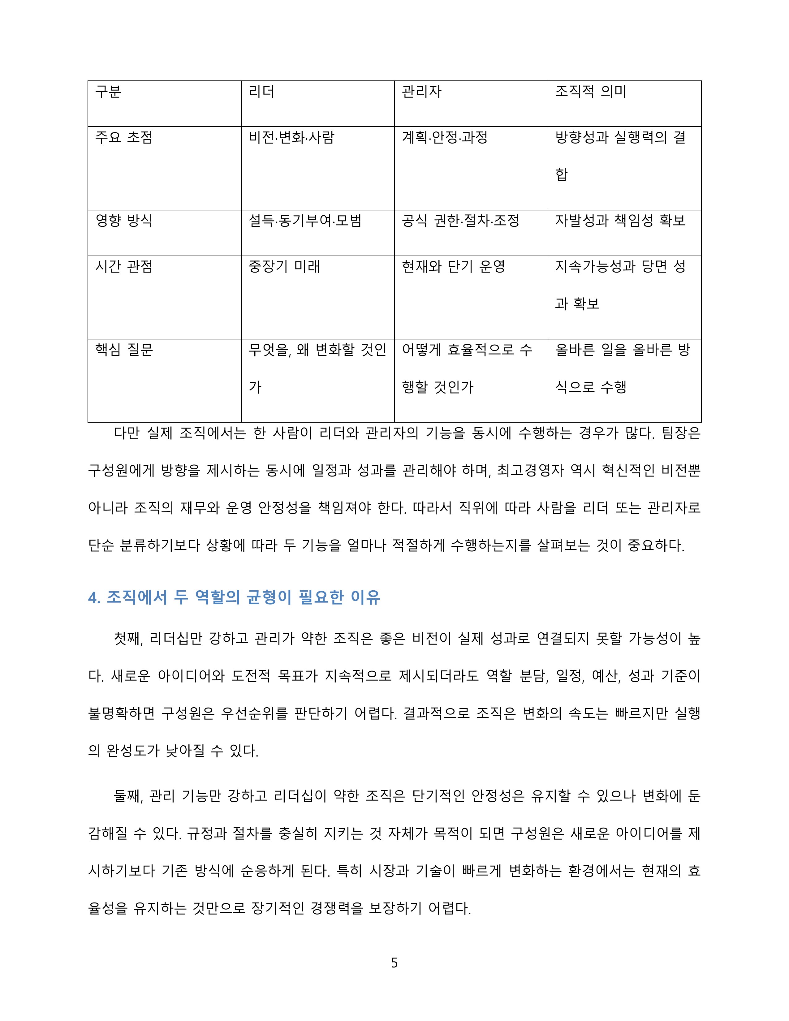 리더와 관리자의 역할 및 차이를 비교하고 조직에서 두 역할의 균형 필요성을 논의 미리보기 5
