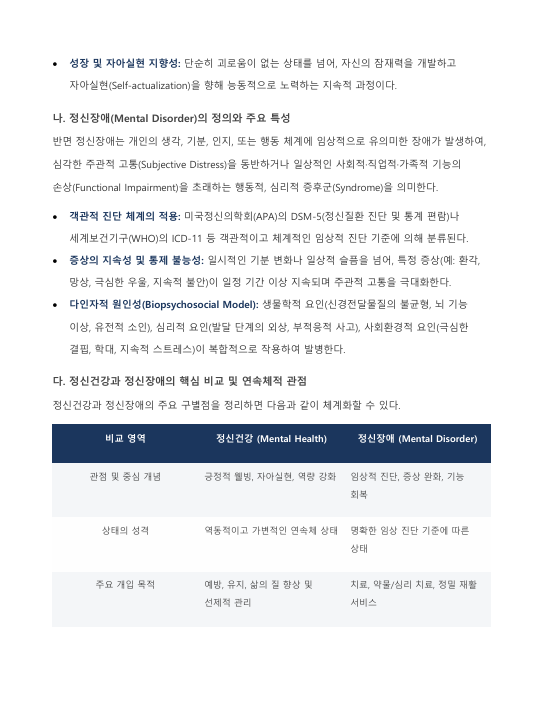 정신건강과 정신장애의 비교 분석 및 개인 내·외적 정신건강 증진 방안 고찰 미리보기 3