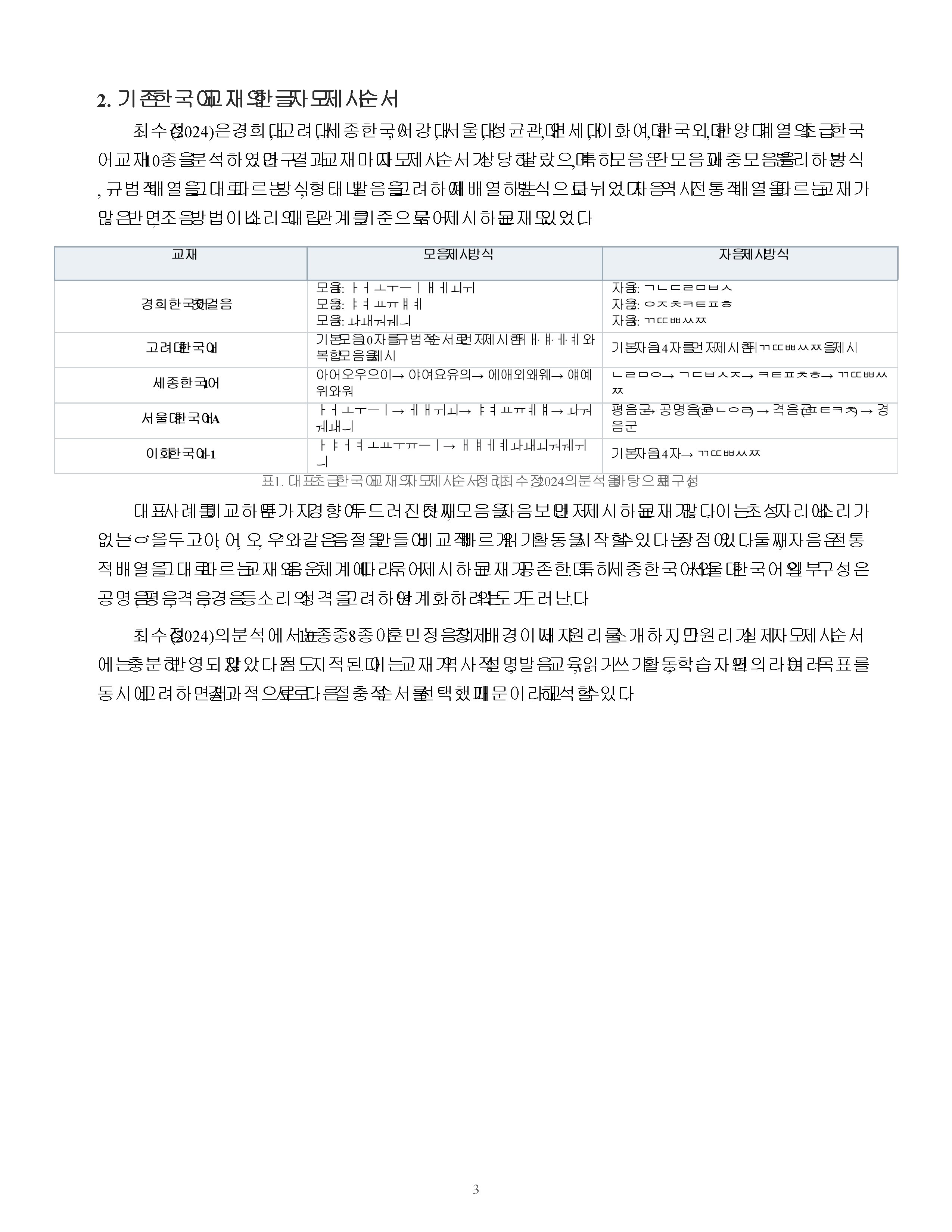 기존 교재의 한글 자모 제시 순서를 정리하고 자신이 제안하는 순서와 교육적 의도를 설명 미리보기 3