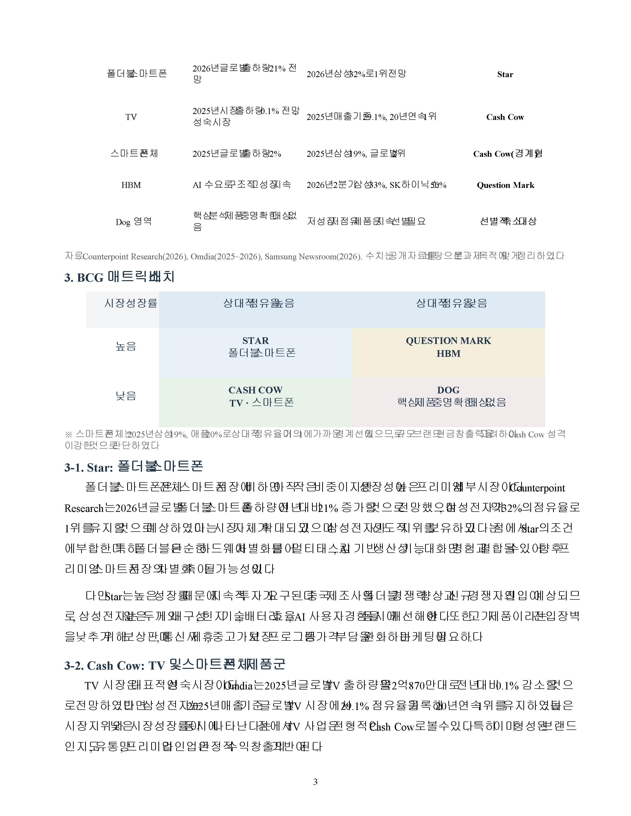 삼성전자 주요 제품라인의 BCG 매트릭스 분석과 향후 전략 수립 미리보기 3