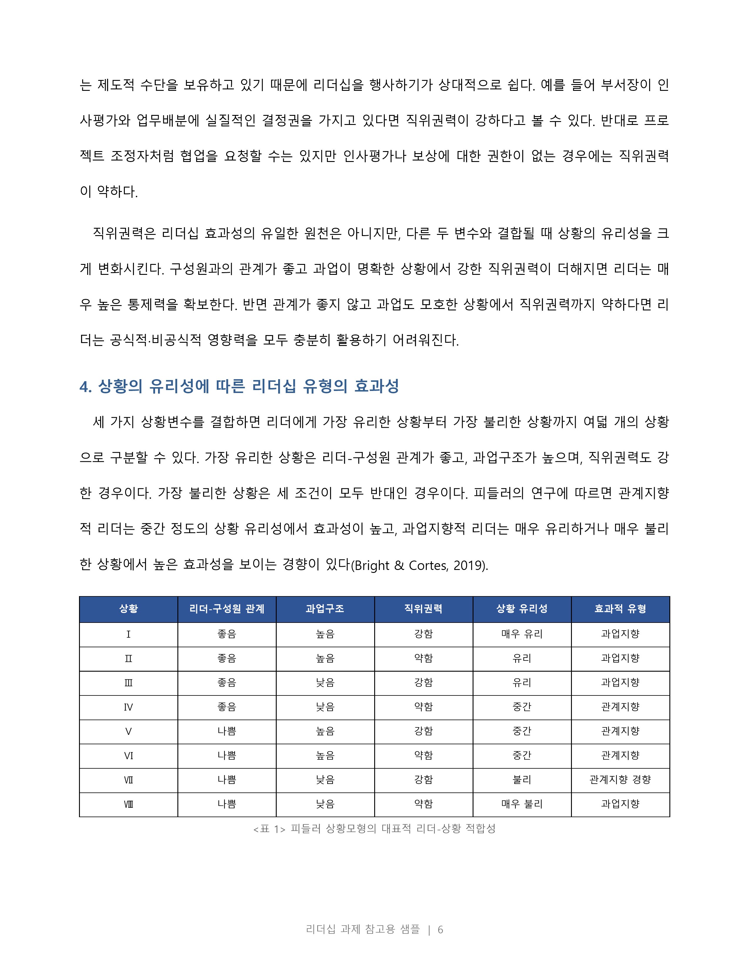 피들러의 리더십 상황이론의 개요를 정리하고 리더십 유형의 효율성에 영향을 미치는 상황변수를 각각 설명한 후 피들러 이론이 결론적으로 어떤 의의를 가지고 있는지 정리하시오 미리보기 5