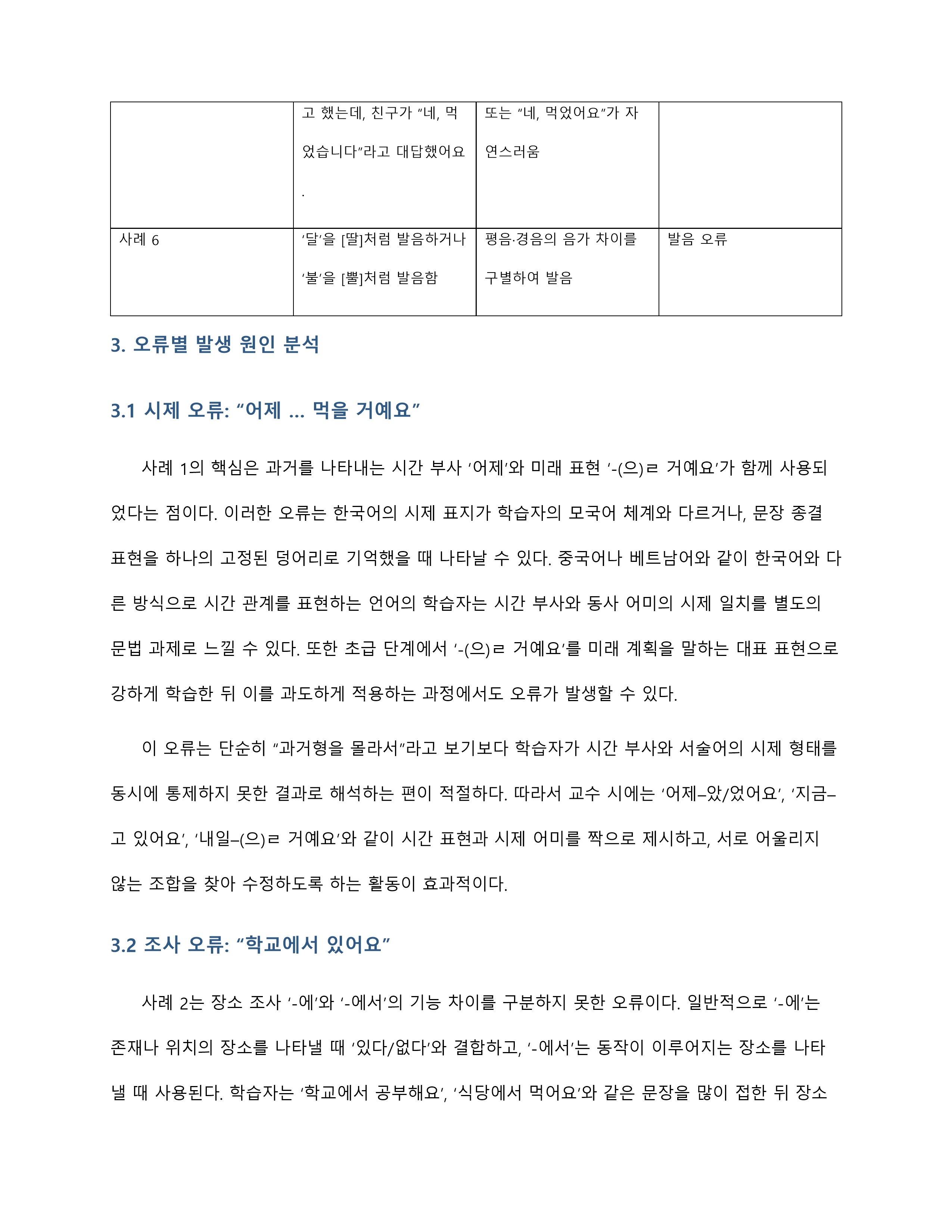 미디어나 일상에서 외국인 학습자의 한국어 오류를 포착하고 오류 원인을 분석 미리보기 4