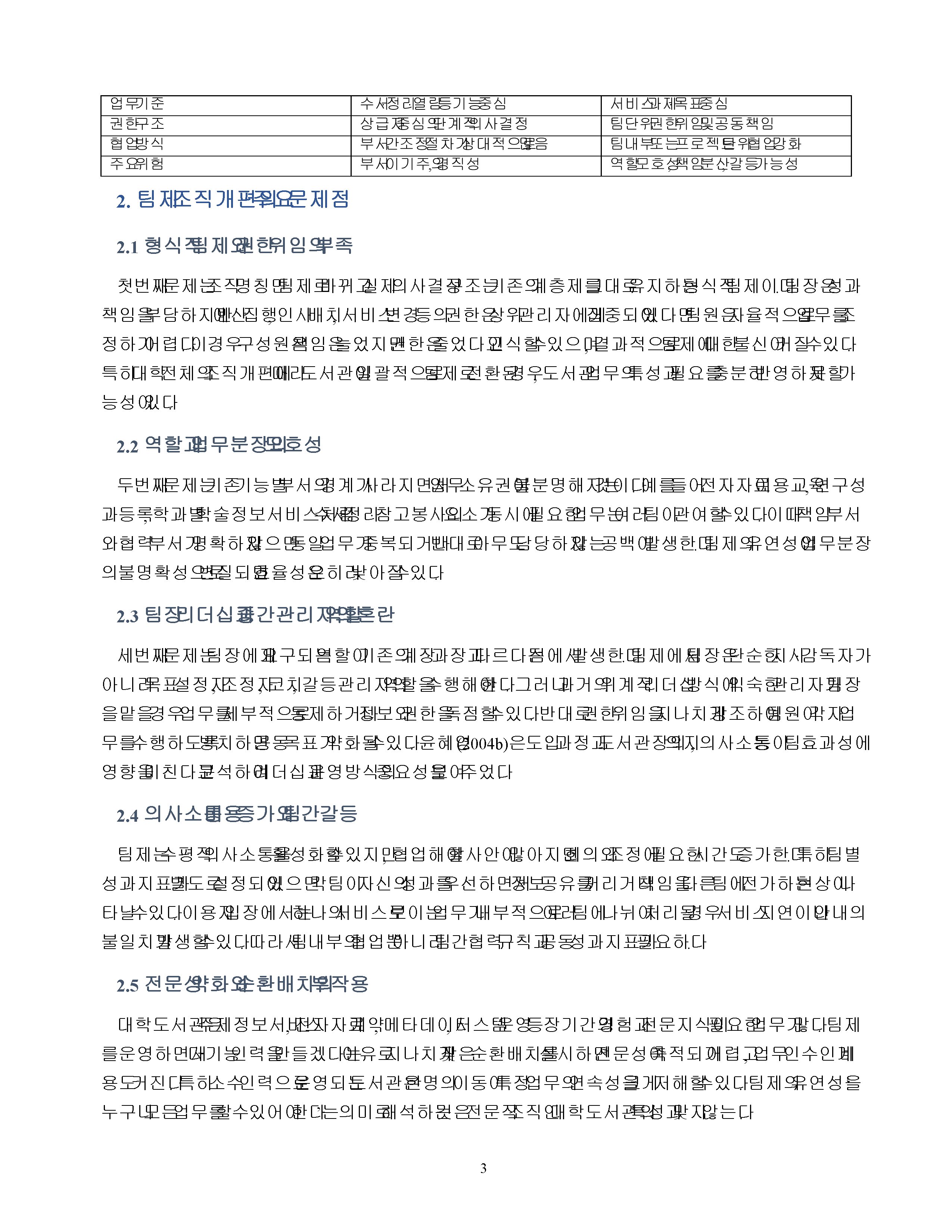 대학도서관 팀제 조직개편의 문제점과 대응방안 미리보기 2
