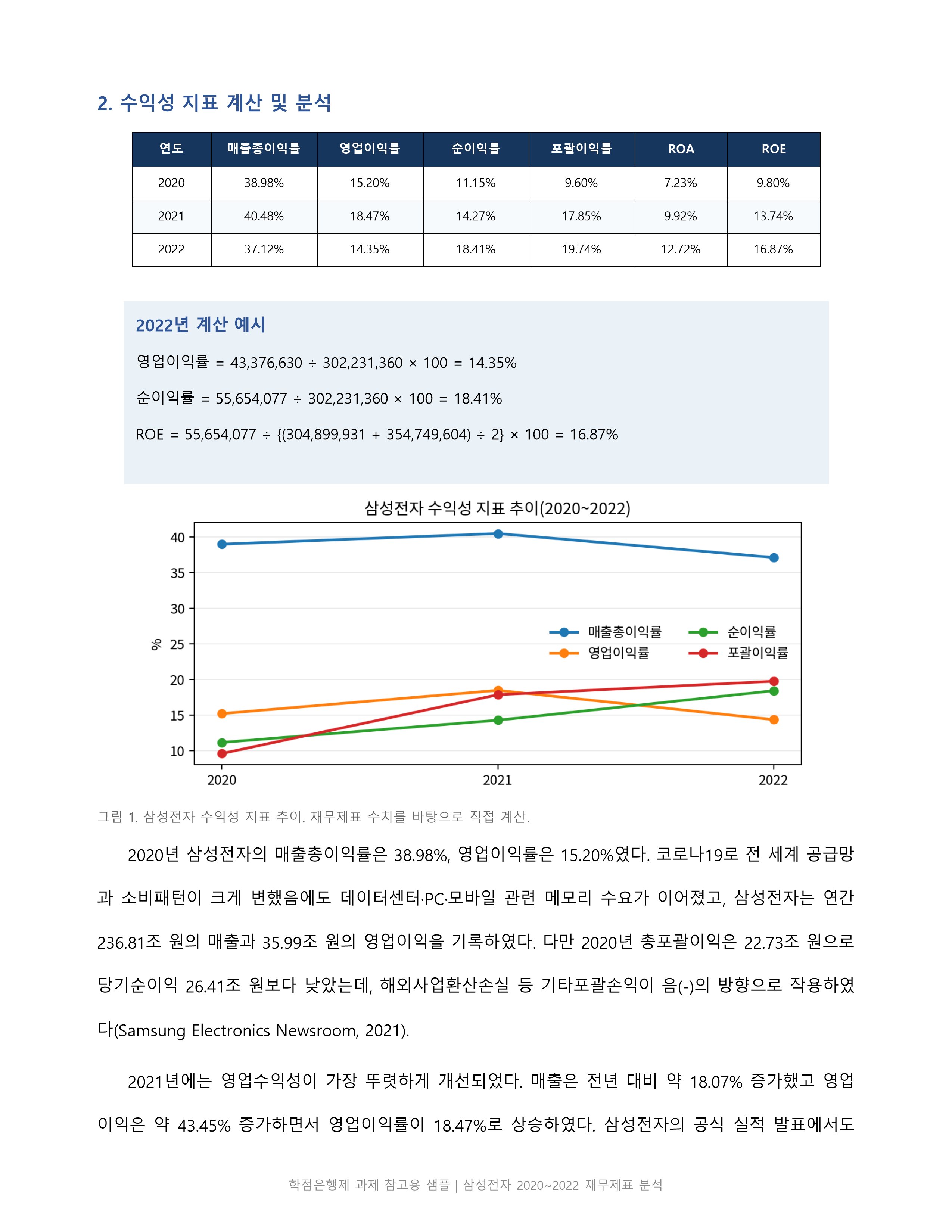 재무관리 삼성전자 재무제표 수익성 안정성 3개년 비교분석 미리보기 5