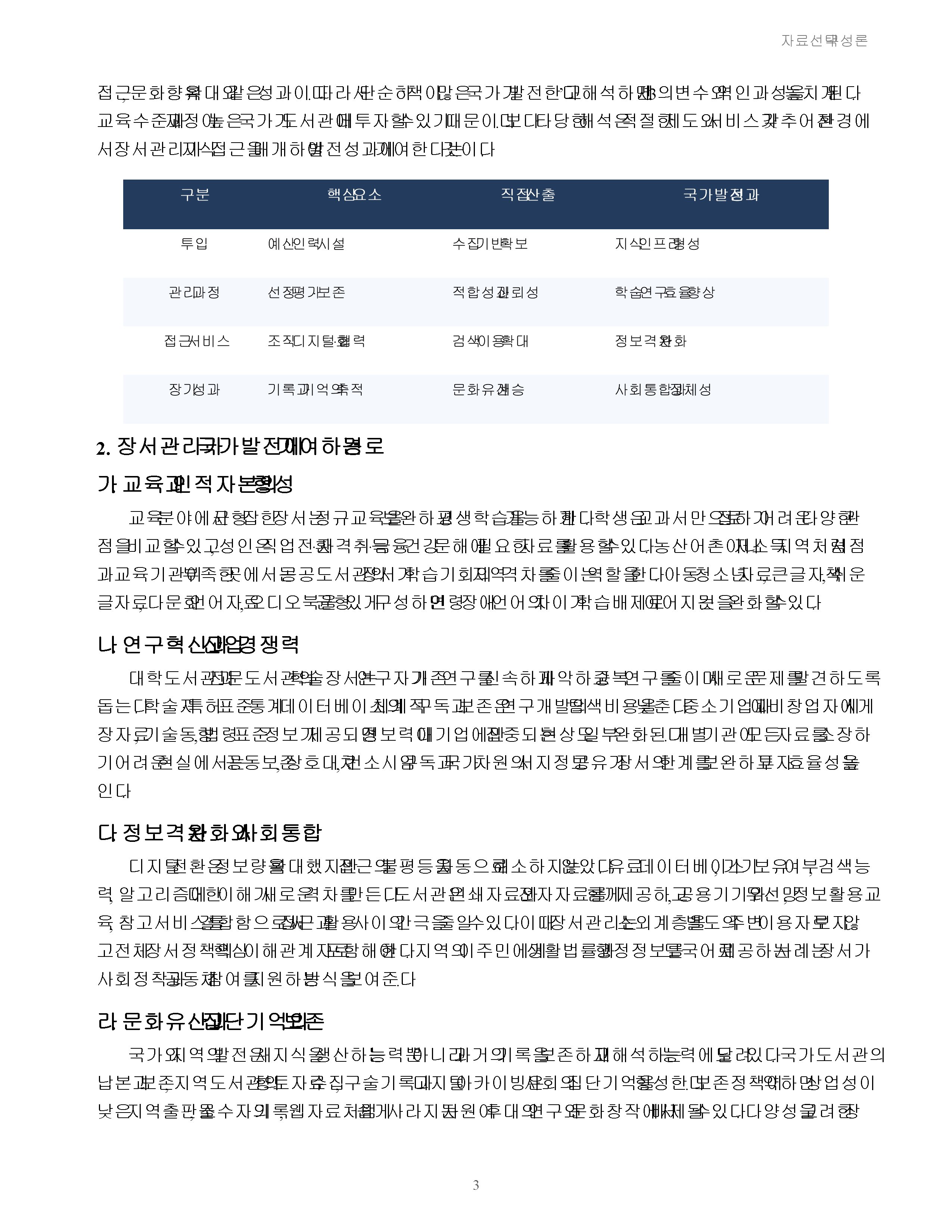 도서관 장서관리와 국가발전 사이의 상관관계 미리보기 3