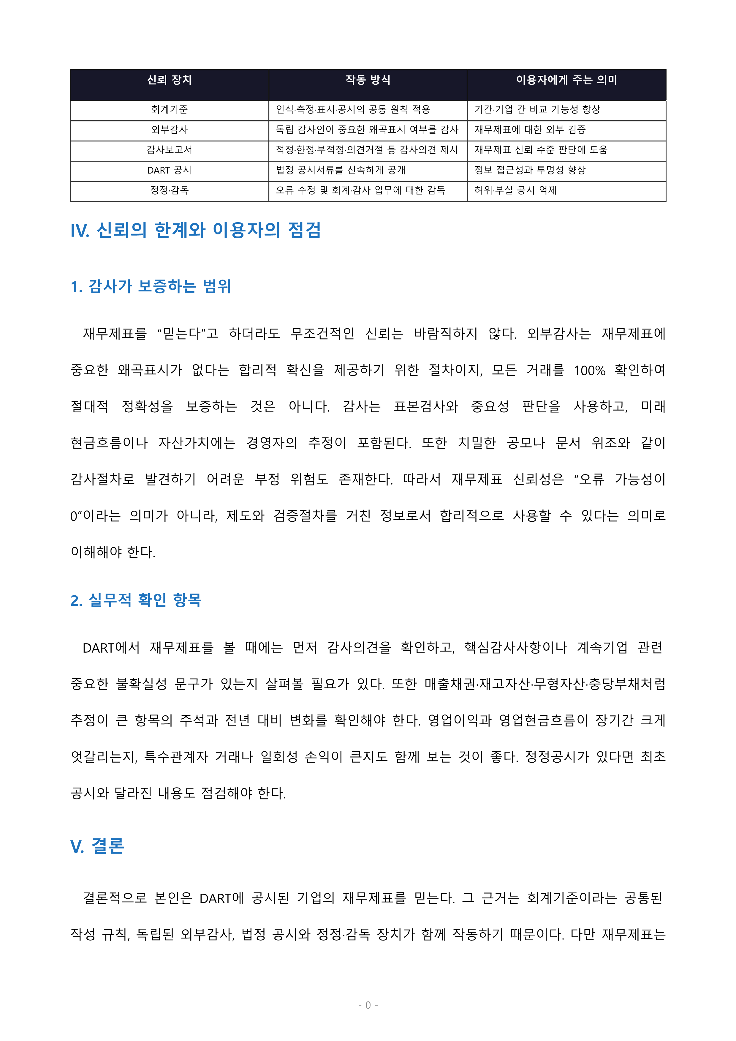 “회계정보”에 대해서 배웠습니다. 여러분은 전자공시시스템(http://dart.fss.or.kr)에 공시된 많은 기업의 재무제표를 믿는가? 아니면 믿지 못하는가? 둘 중 하나만(믿는다/믿지 못한다) 선택하여 자신의 의견과 참고문헌을 바탕으로 과제를 작성하시오. 미리보기 4