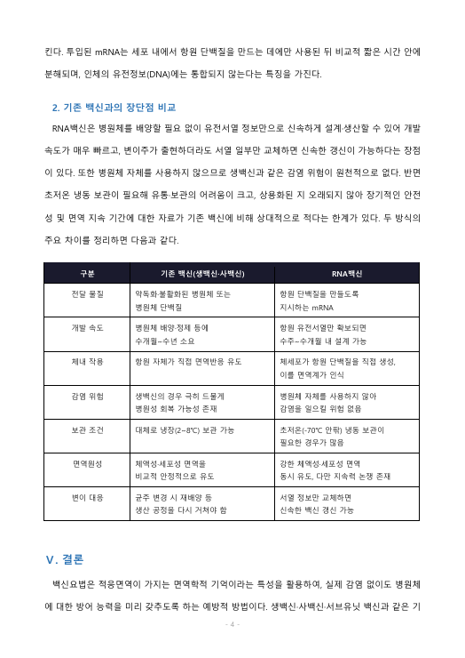 백신요법은 면역의 어떤 특징을 활용한 방법인지 서술하고,RNA백신과 기존 백신의 특징, 장단점 등을 비교하시오 미리보기 3