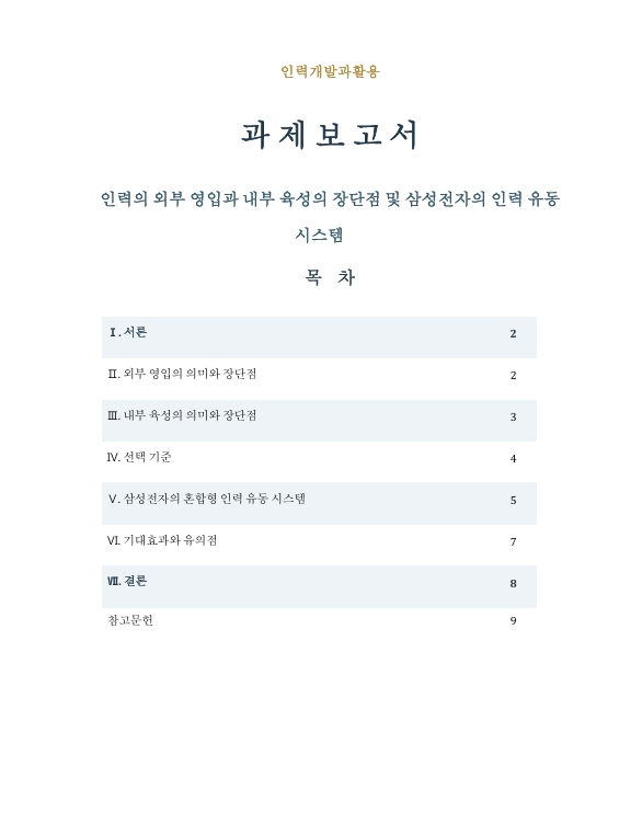 인력의 외부 영입과 내부 육성의 장단점을 논하고, 특정 기업을 지정하여 적합한 인력 유동 시스템을 논하시오. 미리보기