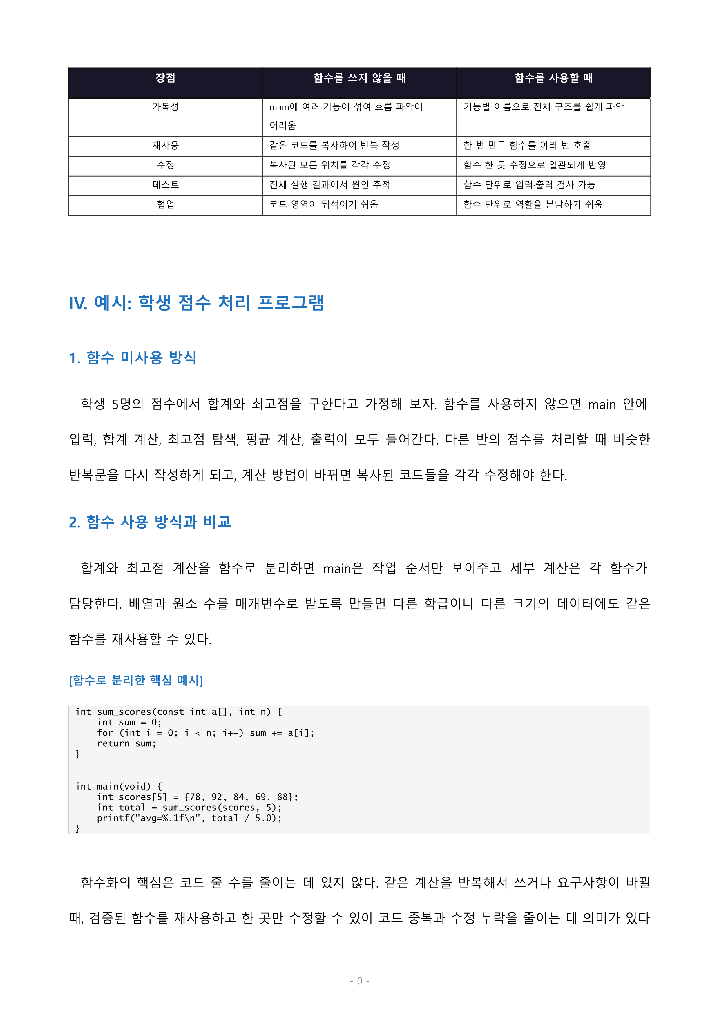 C언어에서는 함수를 이용하여 프로그램을 작성하고 있습니다. 함수를 사용하지 않고 작성한 프로그램을 함수로 사용해서 작성했을때의 장점을 적절한 예시를 통하여 생각해 보세요. 미리보기 4