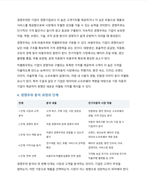 전기자동차의 출현으로 기존 글로벌 자동차 기업들의 경쟁기업으로 구글 등 IT 기업들이 부상하고 있다. 경쟁의 개념과 경쟁우위 분석 과정 각 단계에 대해 서술하시오 미리보기 3