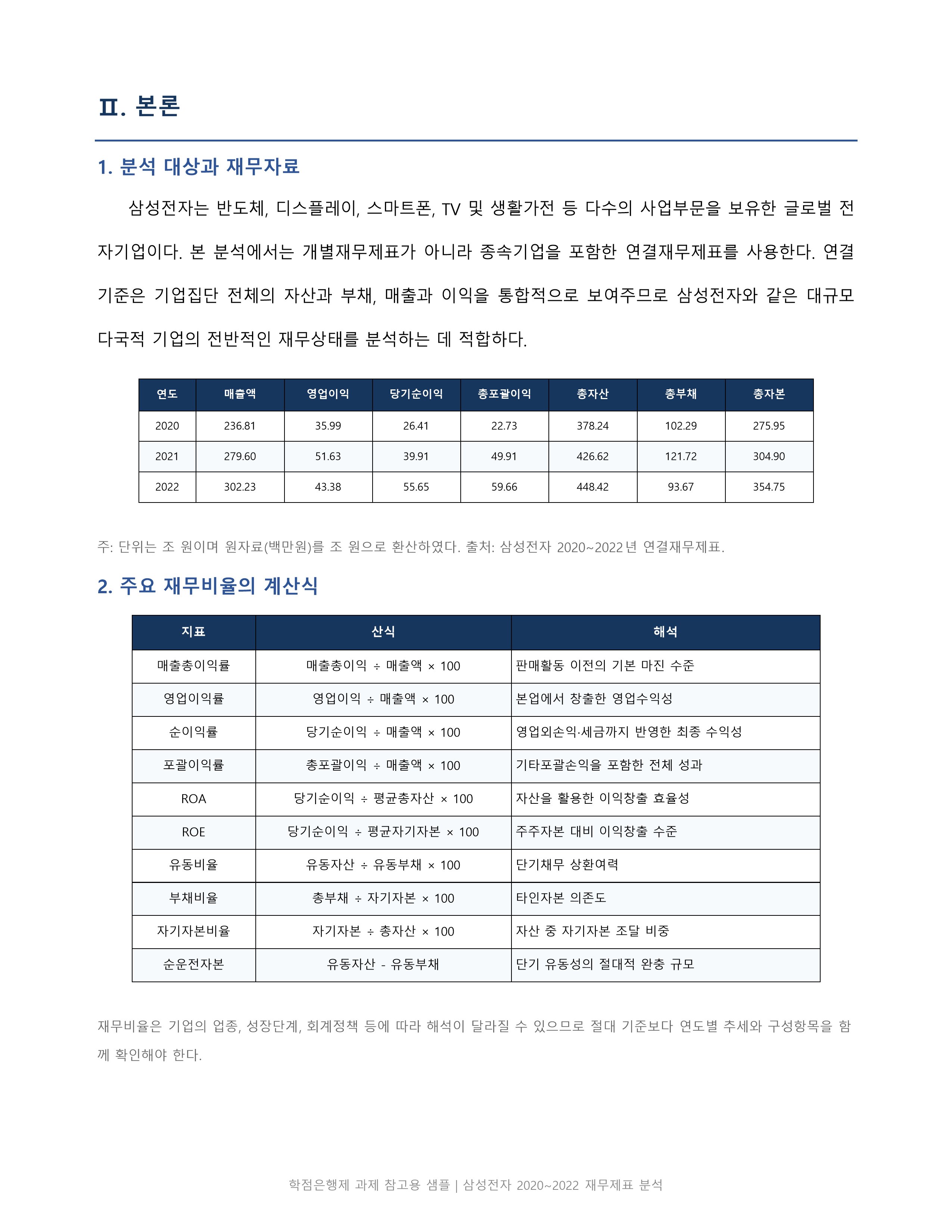 재무관리 삼성전자 재무제표 수익성 안정성 3개년 비교분석 미리보기 4